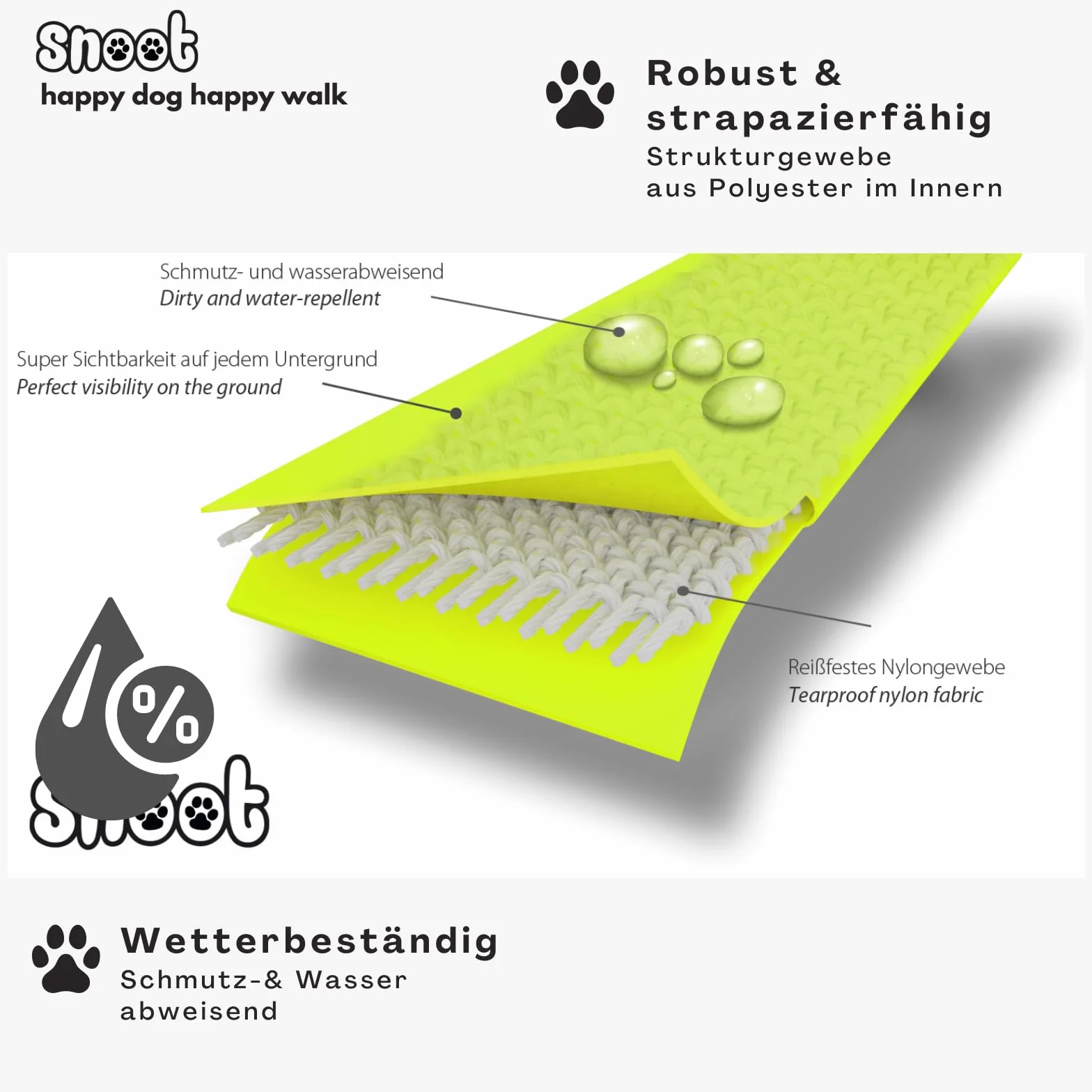 Laisse à Pister 10m, Laisse de Chien, Mousqueton, Jaune Fluo, Extra étroite, Résistante à l'Eau