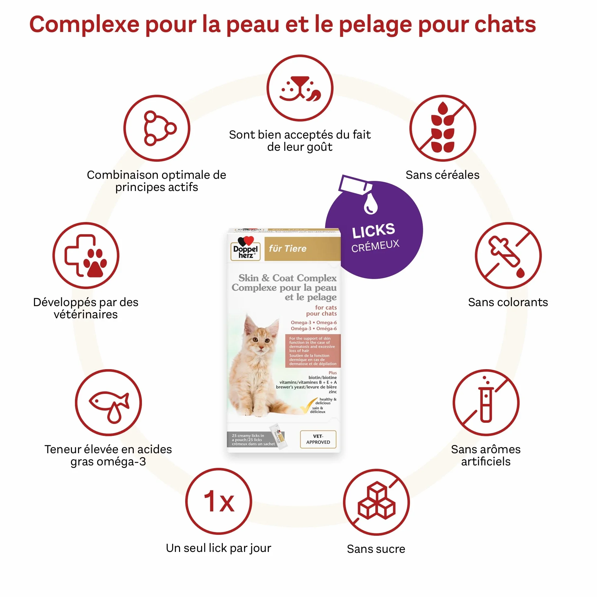 Doppelherz Complexe pour la Peau et le Pelage pour Chats, Acides Gras oméga-3 et oméga-6, Biotine, Vitamines B, E et A - 25 Licks