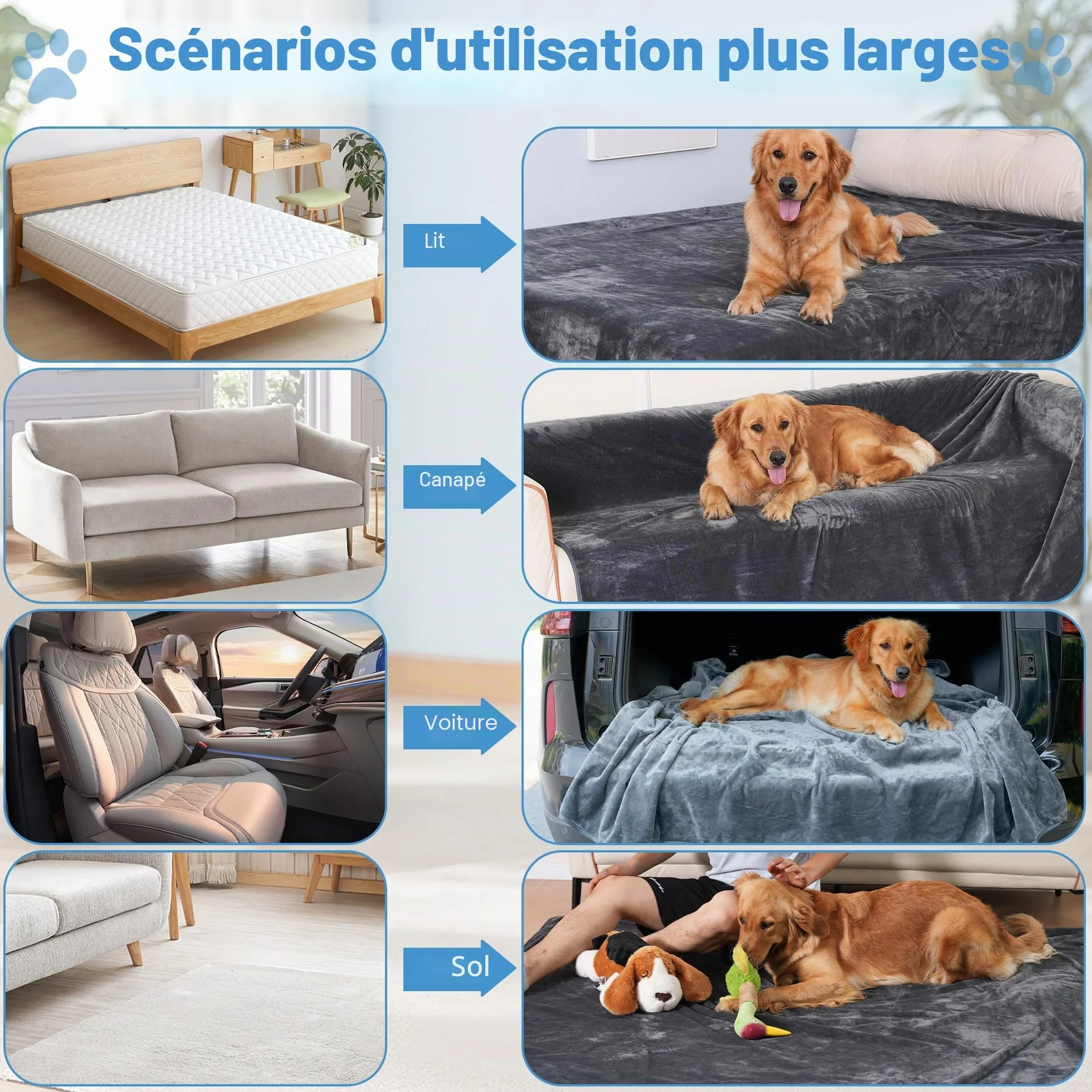 Couverture Imperméable pour Chien 152x203 cm, Plaid en Flanelle Lavable Antidérapant Protecteur de Meubles