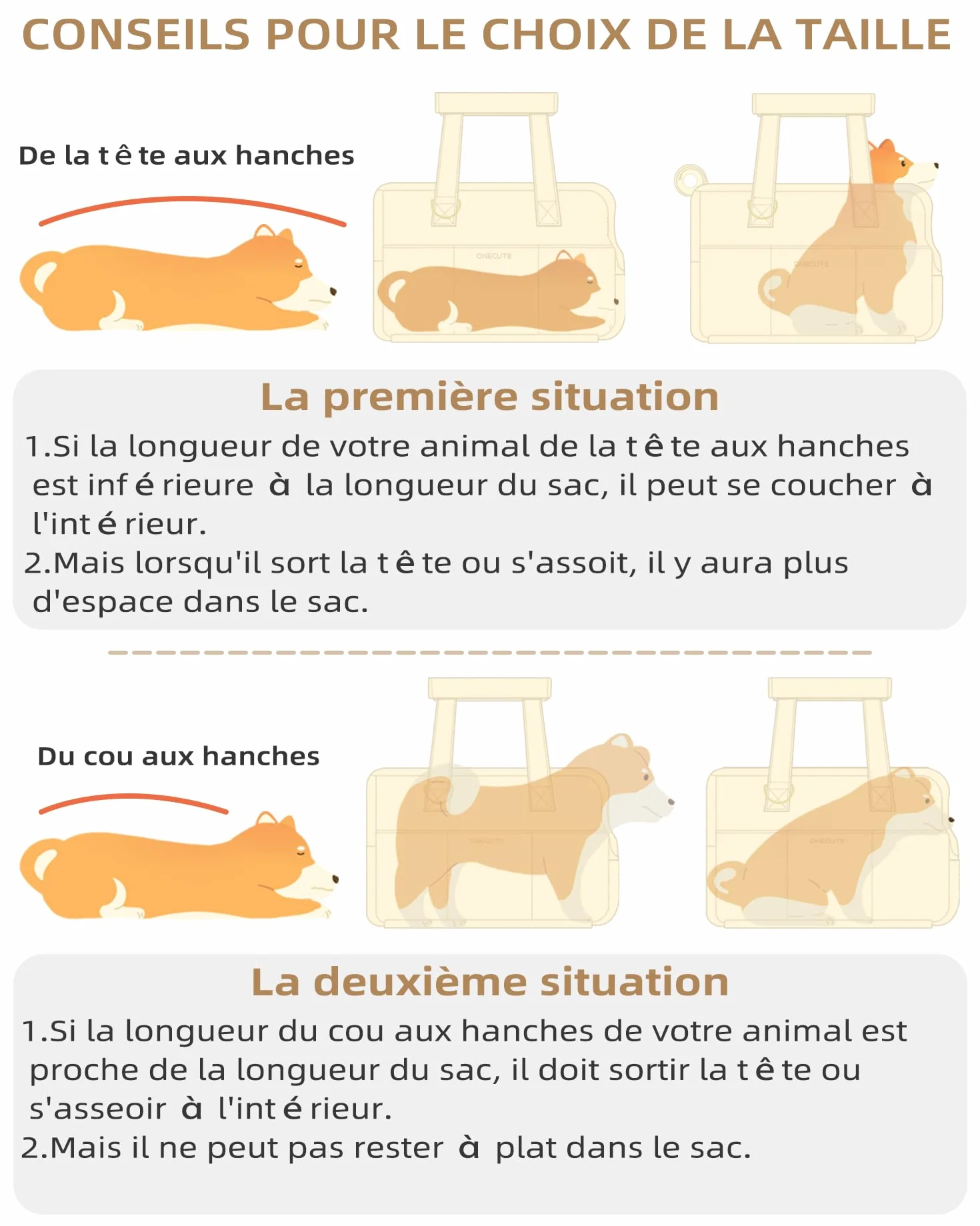ONECUTE Sac de Transport pour Chat Chien Respirant Pliable 7.5 kg Medium Grey