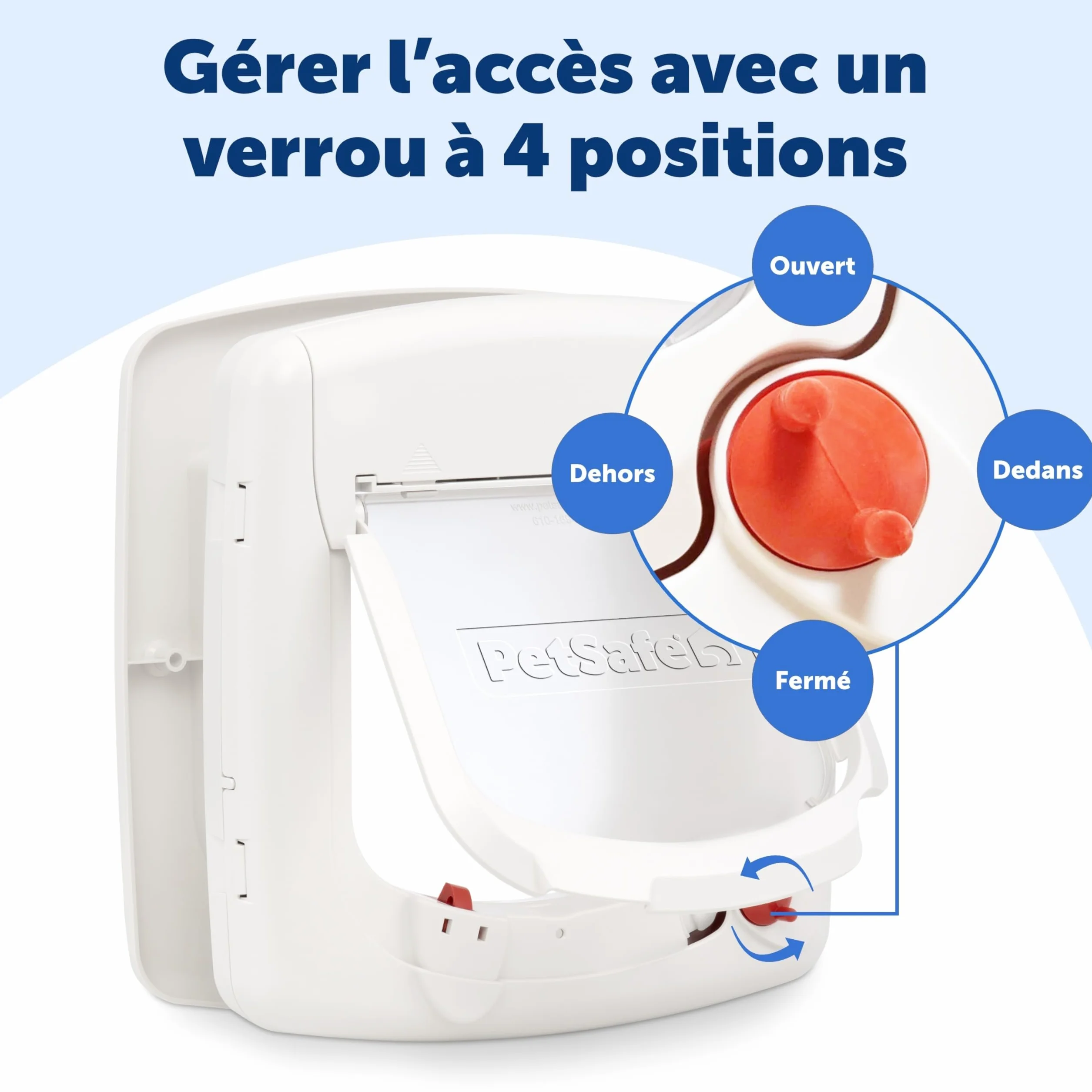 Petsafe Chatière Magnétique Deluxe Staywell pour Chat avec Verrouillage 4 Positions Collier Clé Magnétique Blanc