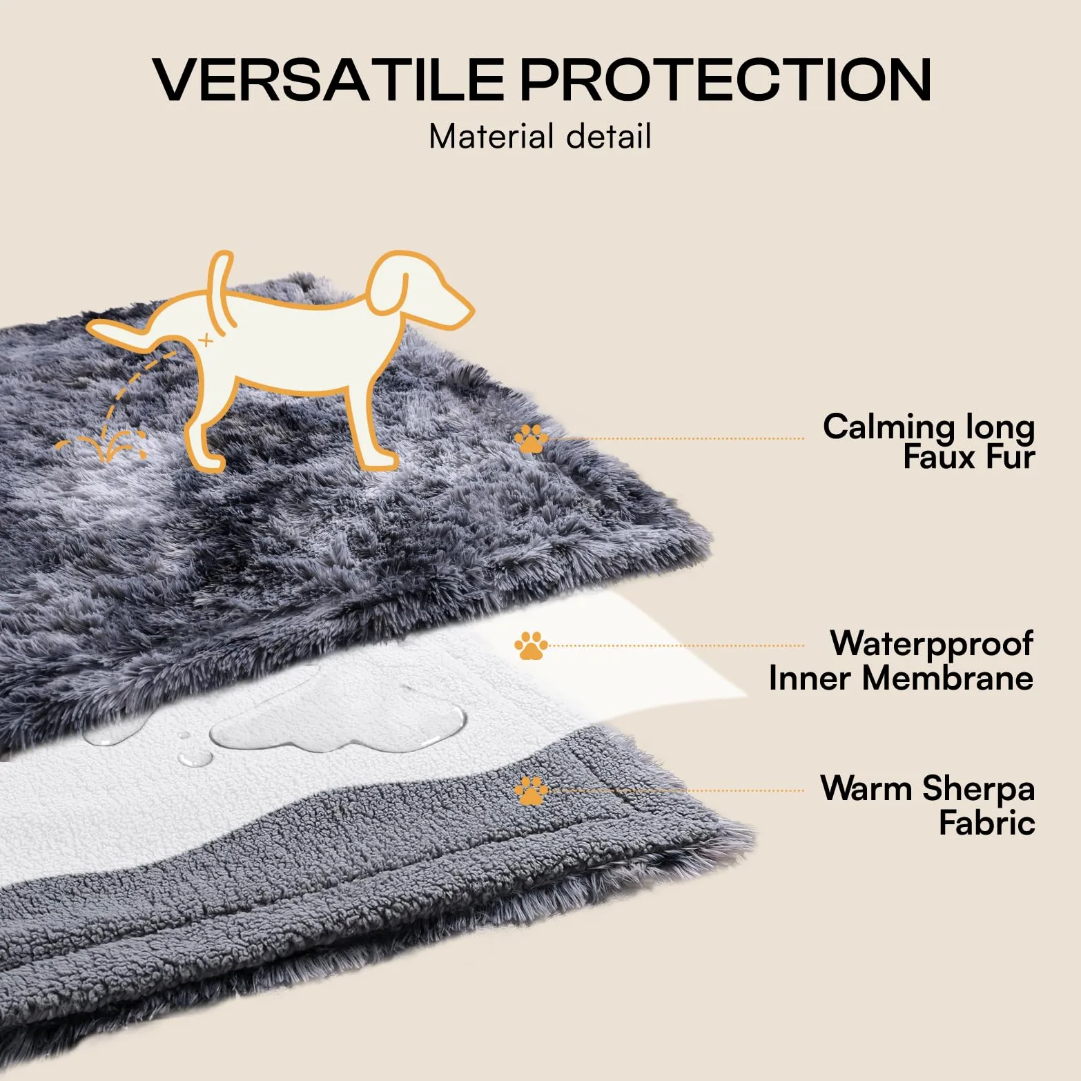 Luciphia Grande Couverture imperméable pour Chien et Animal de Compagnie – Housse de Protection de Meubles à Poils Longs et apaisantes en Fausse Fourrure pour Animal de Compagnie, Lavable et