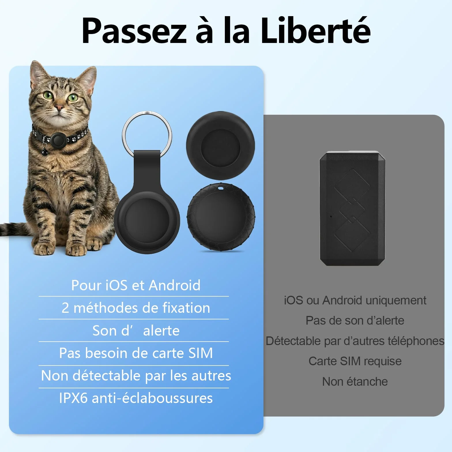 Traceur GPS Chat, Collier GPS Chat Chien sans Abonnement/Carte SIM, Compatible iOS et Android, Intelligent de La Localisation en Temps, Étanchéité IPX6, Collier GPS pour Chien,Chats,Voitures - Noir