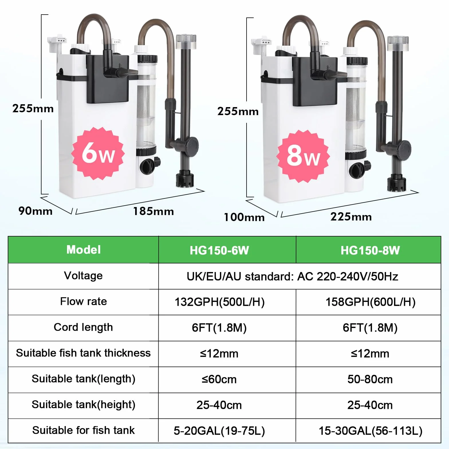 hygger Hang on Back Filtre Silencieux Aquarium 600L/H 8W Débit Eau Réglable 56-113L