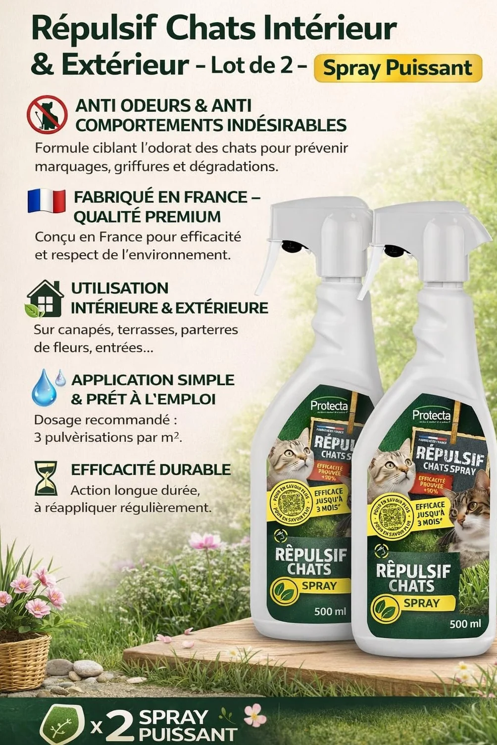 Répulsif Chats Intérieur Extérieur Lot de 2 Spray Puissant