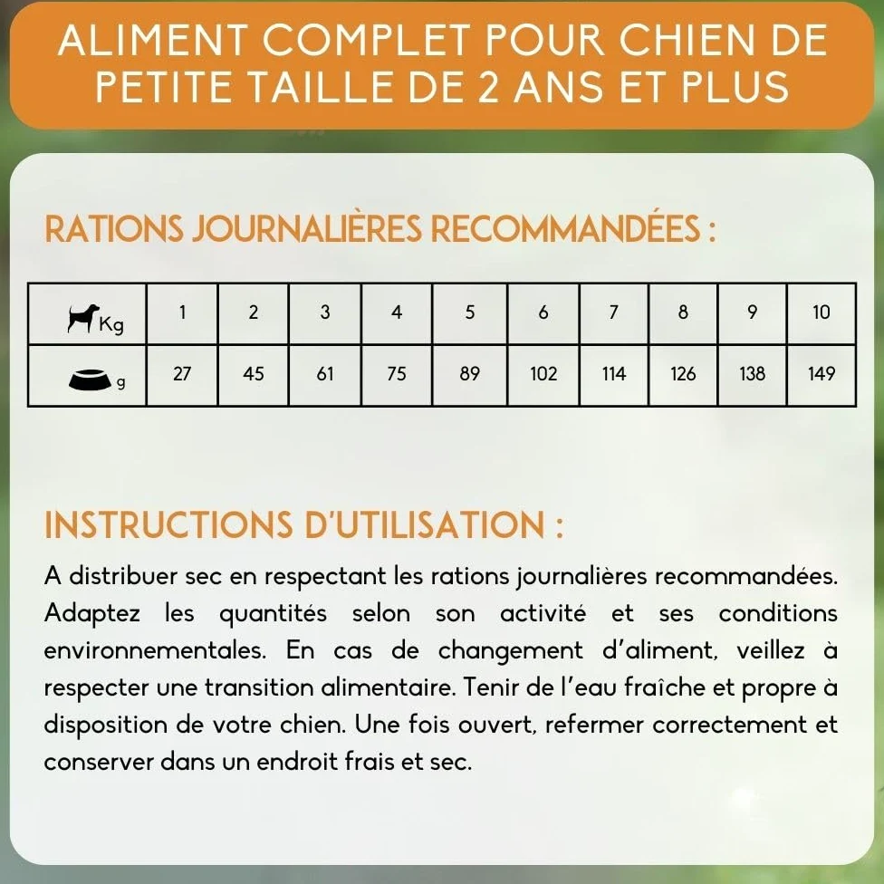 NUTRIVET - Super Premium - Adulte Mini - Croquettes sans Blé - Chien - Riche en Protéines Animales - 15 kg