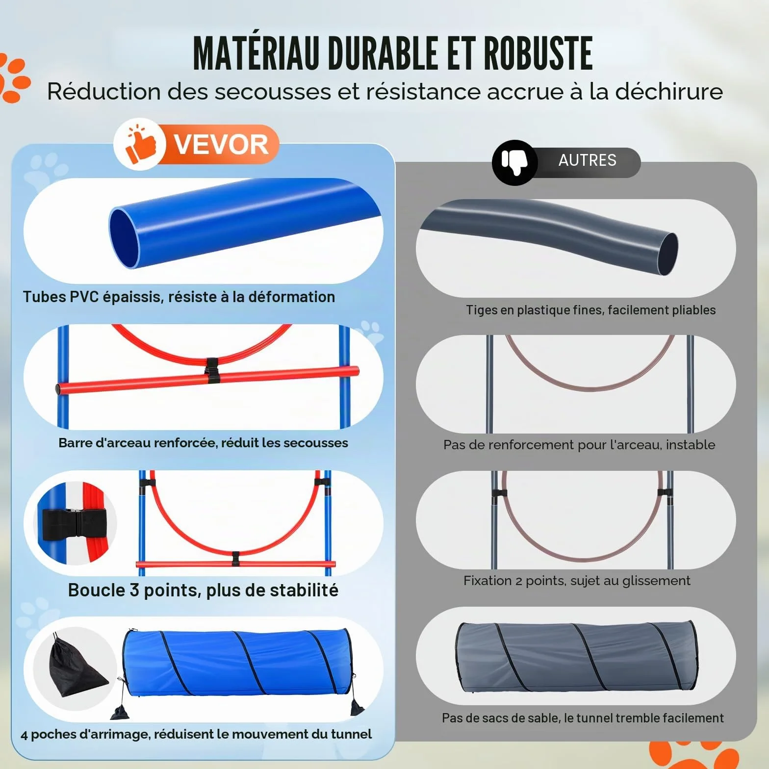 VEVOR Équipements d'Entraînement Agilité pour Chien, Ensemble 5PCS, Parcours Obstacles pour Chiot, avec Haies Hautes Réglables, 6 Poteaux, Tunnel, Anneau de Saut, Boîte de Pause, Sifflet, Bol Pliable