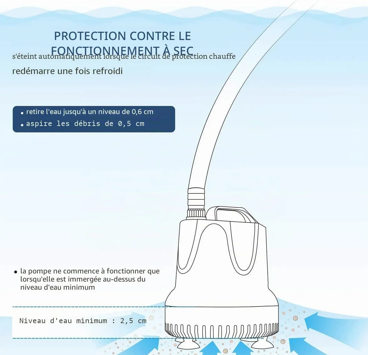 Hygger Pompe à eau Pour Aquarium 800 L/H 18W Silencieuse Submersible