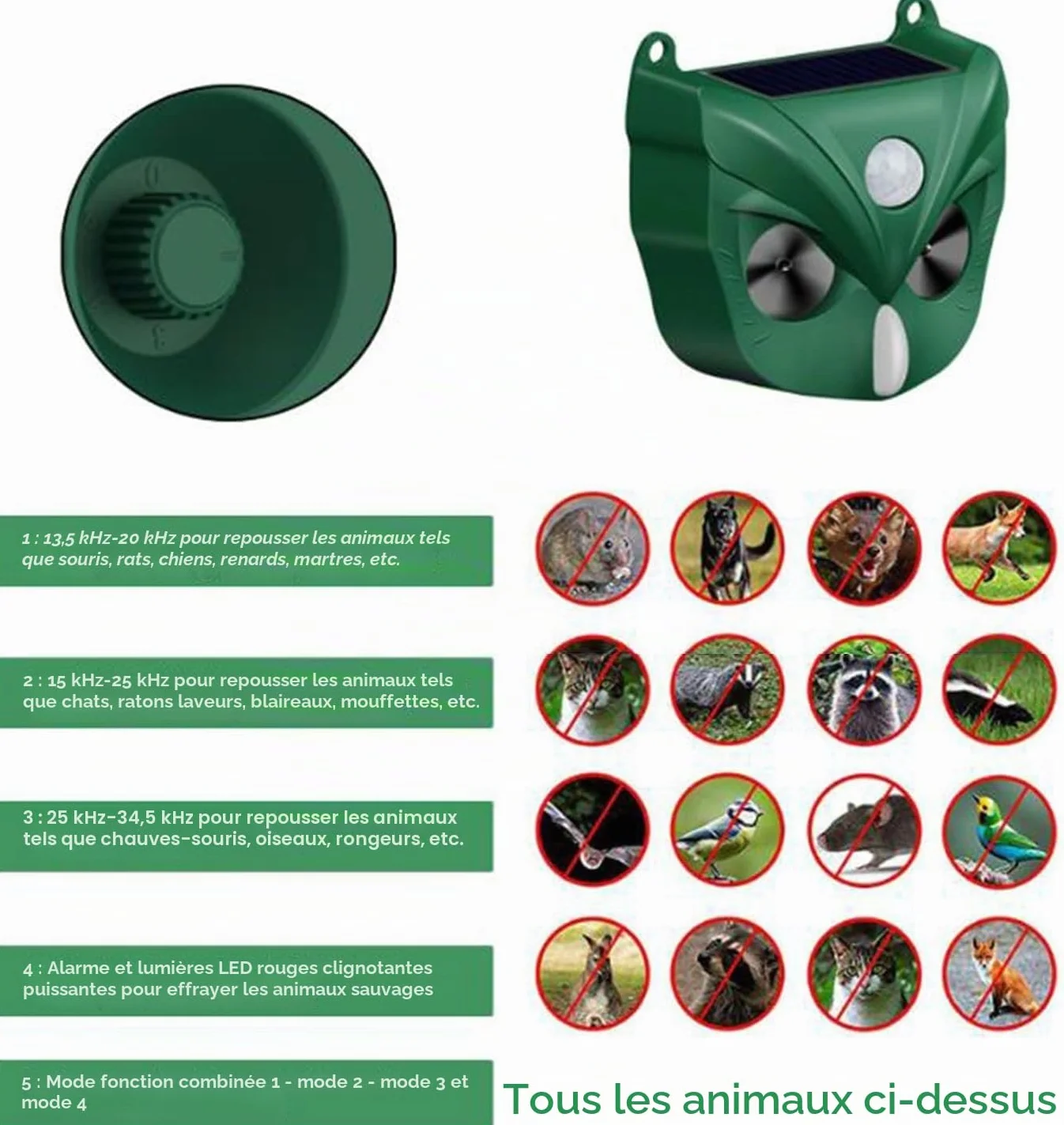 Répulsif à ultrasons pour chat, 5 modes, solaire et rechargeable, dissuasif pour cerf, chien, lapin, mouffette, oiseau pour jardin extérieur (RC546)
