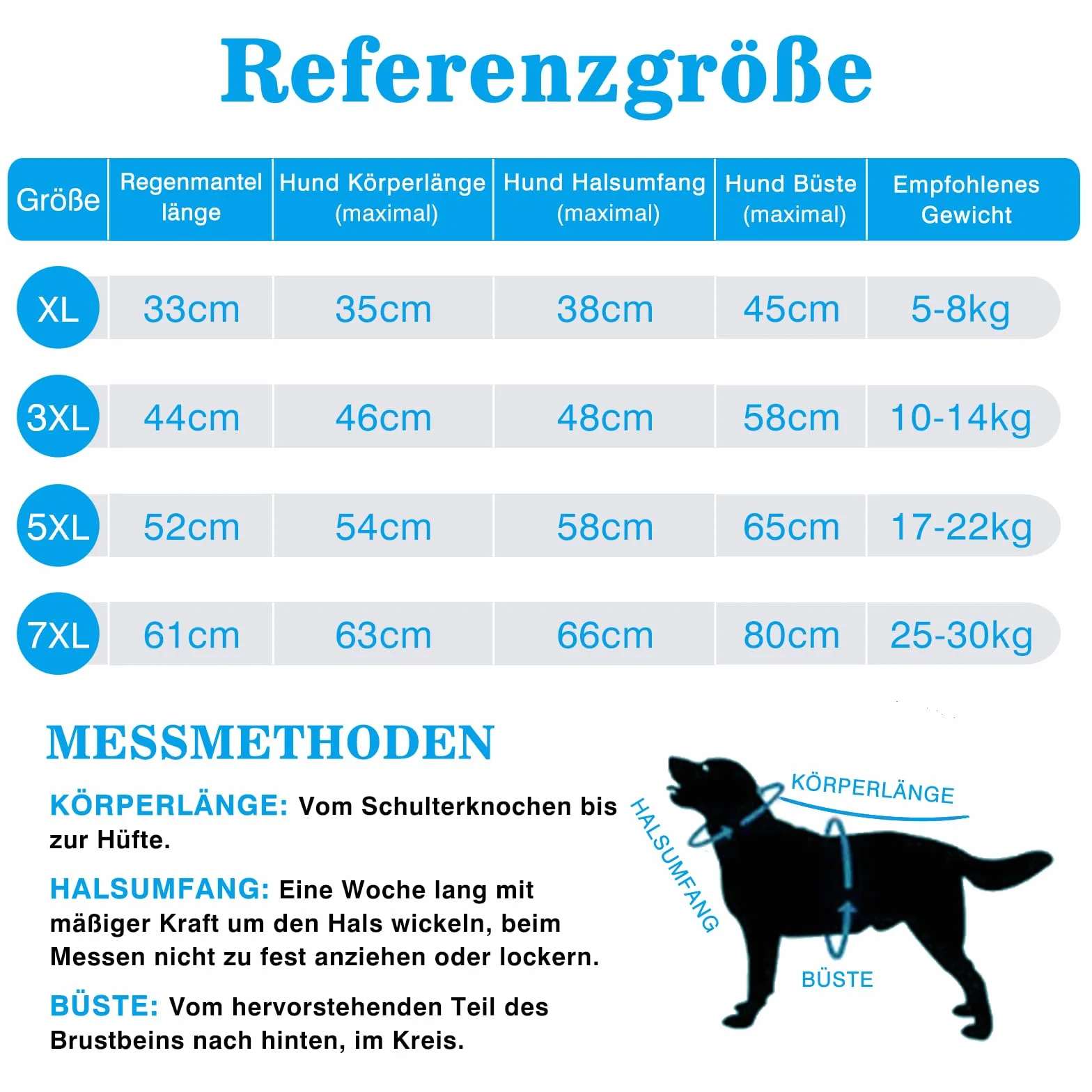 Impermeable Chien pour Chiens avec Capuche Transparente - Manteau Chien Imperméable, Convient Aux pour Petits, Moyens et Grands Chiens (7XL)
