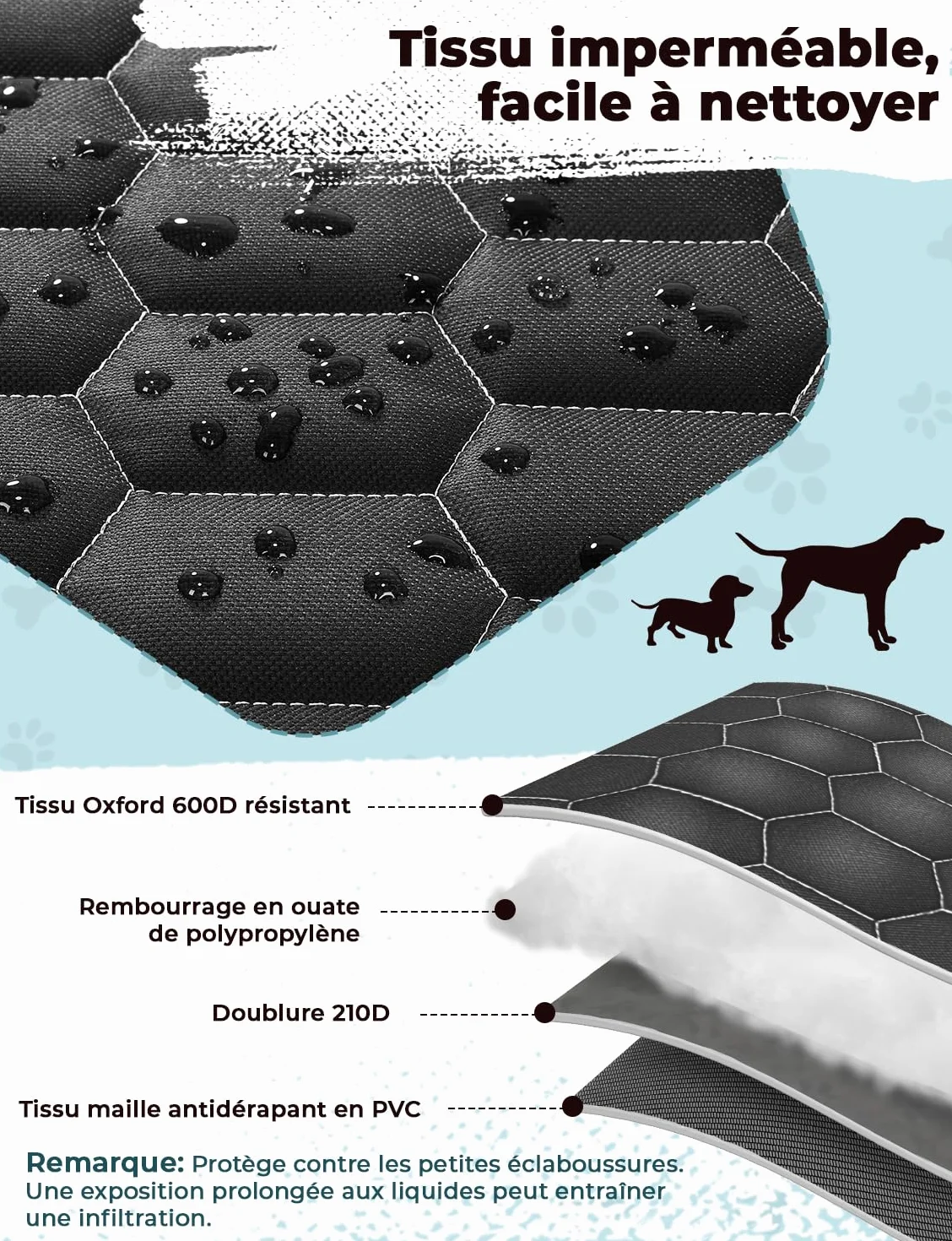 Oasser Housse de Protection Coffre Voiture Chien Imperméable Antidérapant 185x102cm
