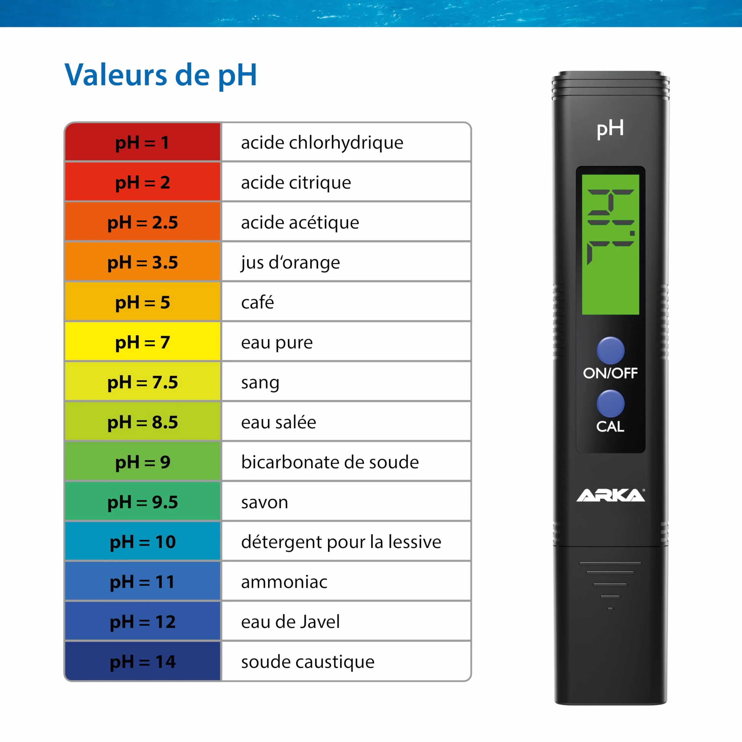 ARKA Testeur pH Digital myAQUA pH-Mètre précis 0.00–14.00 calibré en Usine avec Poudre d’étalonnage pour Aquarium Piscine