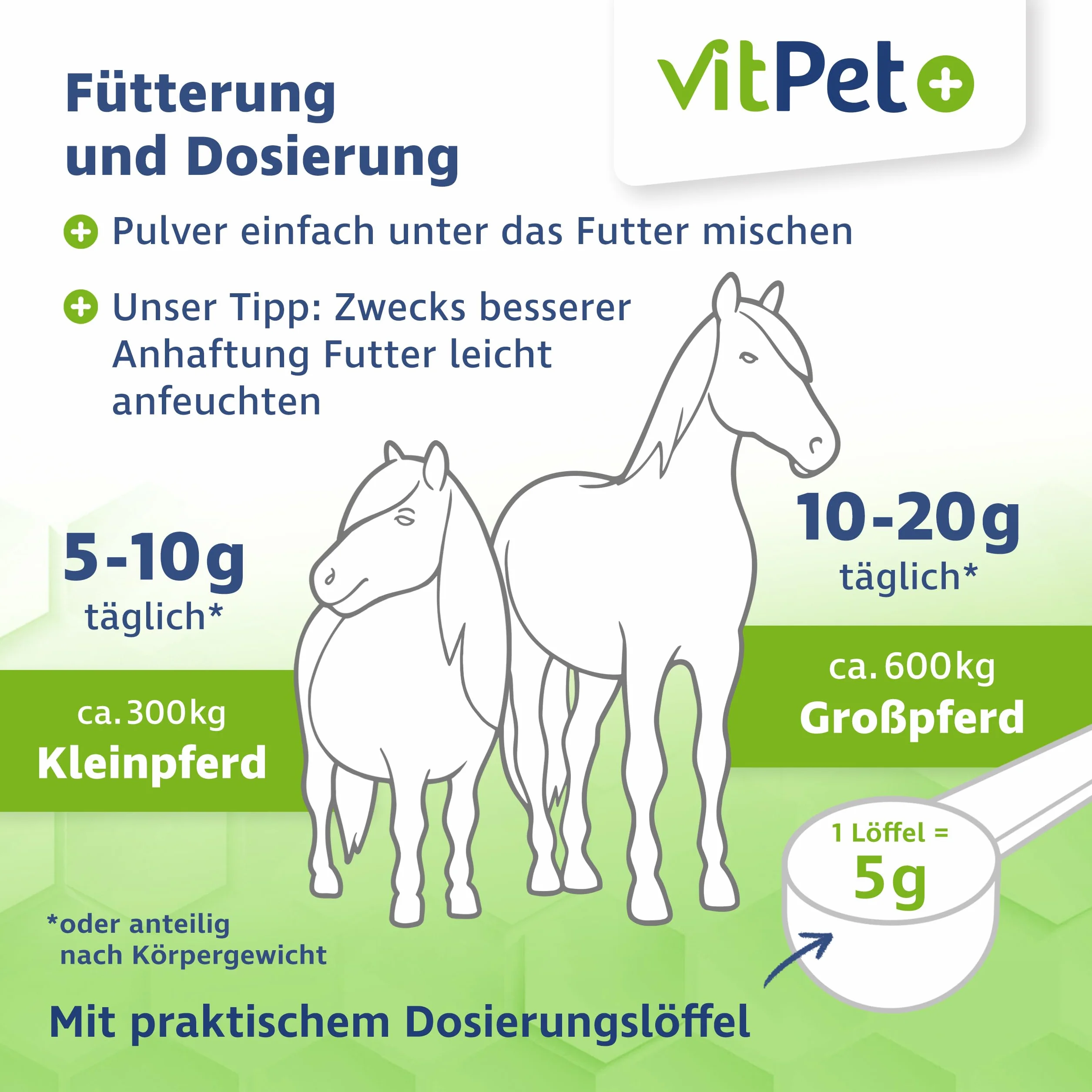MSM Cheval – Premium MSM Poudre pour chevaux dans un seau de 1,8 kg avec cuillère doseuse (méthylsulfonylméthane / poudre de soufre pour chevaux et chiens)