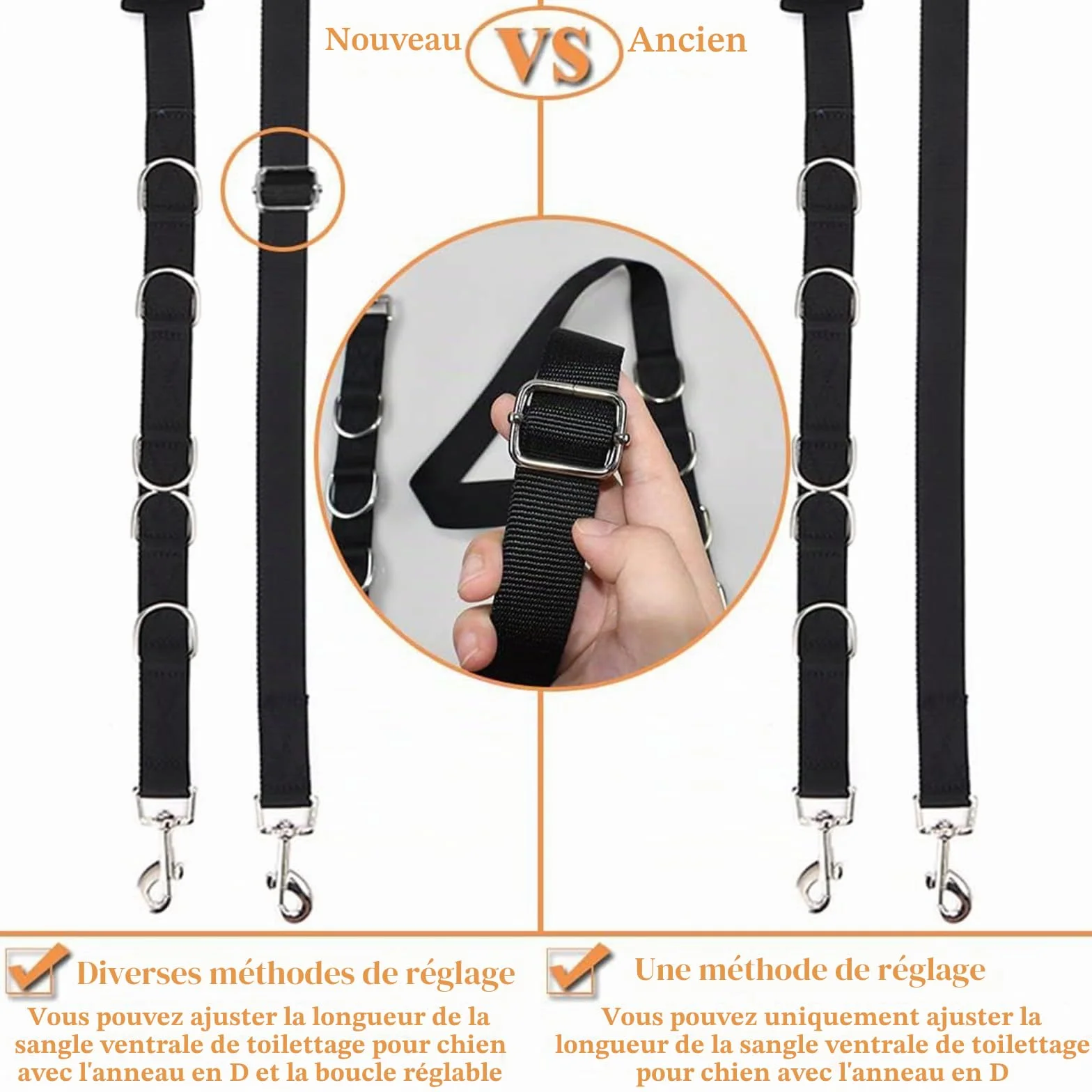 ASOCEA Bande de Sangle Ventrale de Toilettage pour Chien Boucle de Retenue de Bain Réglable Nylon pour Chat Chiot Chaton