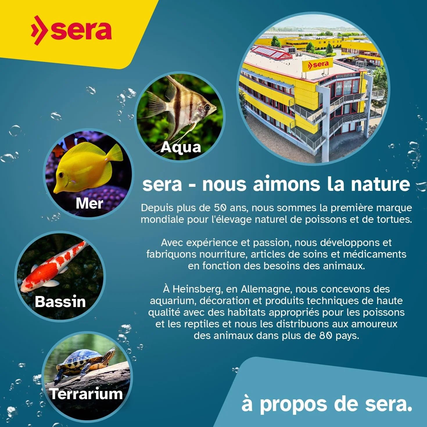 Sera pH Test 15ml Kit de Mesure du pH pour Aquariums et Bassins avec Éprouvette et Seringue