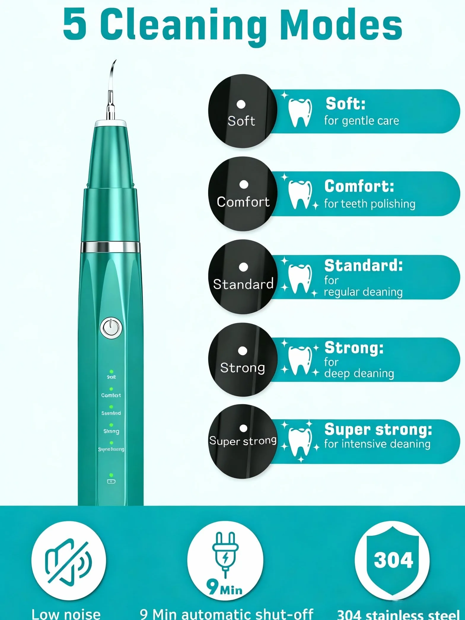 Nettoyeur Dentaire à Ultrasons pour Chien et Chat IPX6 Rechargeable USB 5 Niveaux