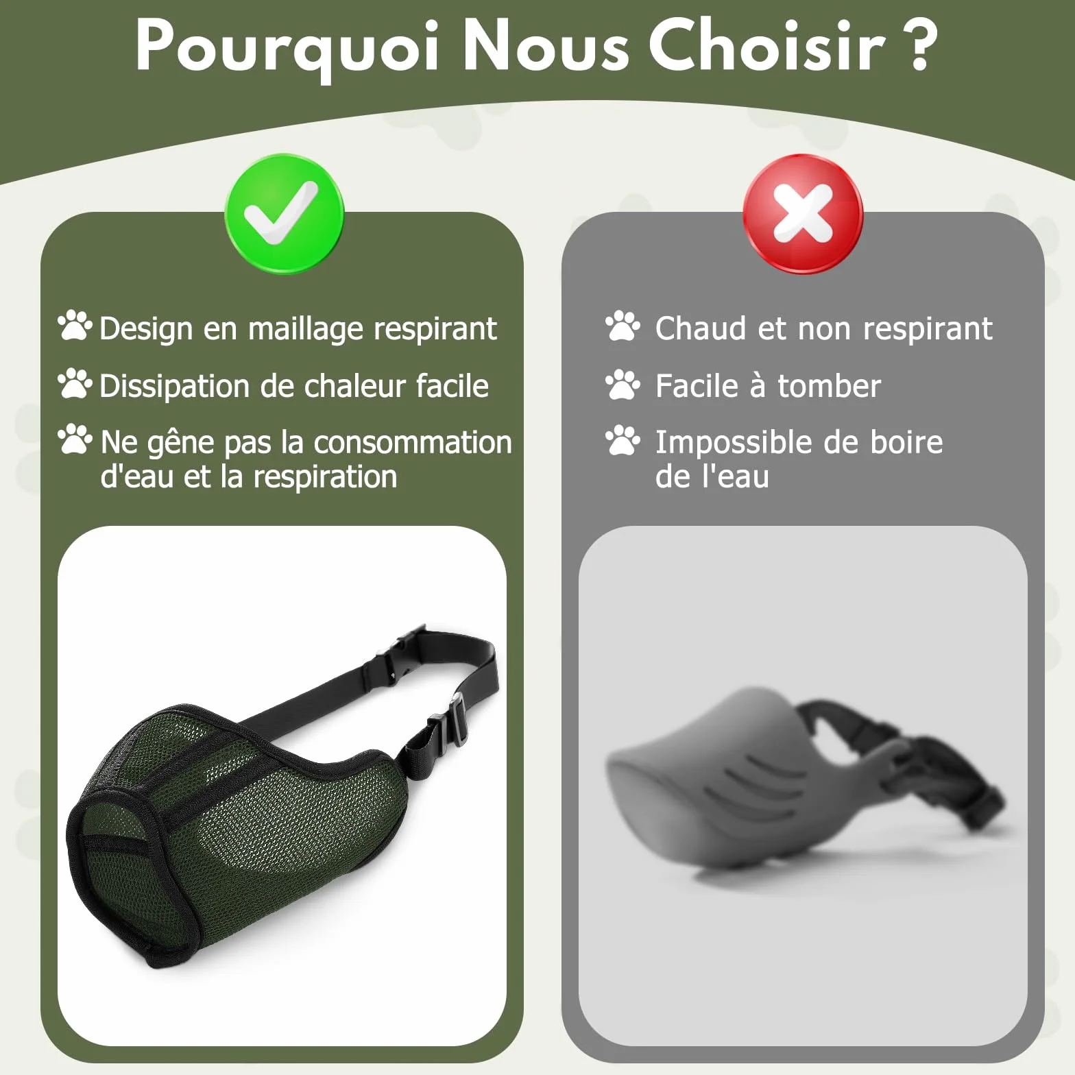 Muselière pour Chiens,2pièces Réglable Semi-fermée Museliere pour Chiens Petit Respirant Anti-Morsure,Engrener Muselière Chien Petite Taille pour Les Chien Taille Grande,Moyenne