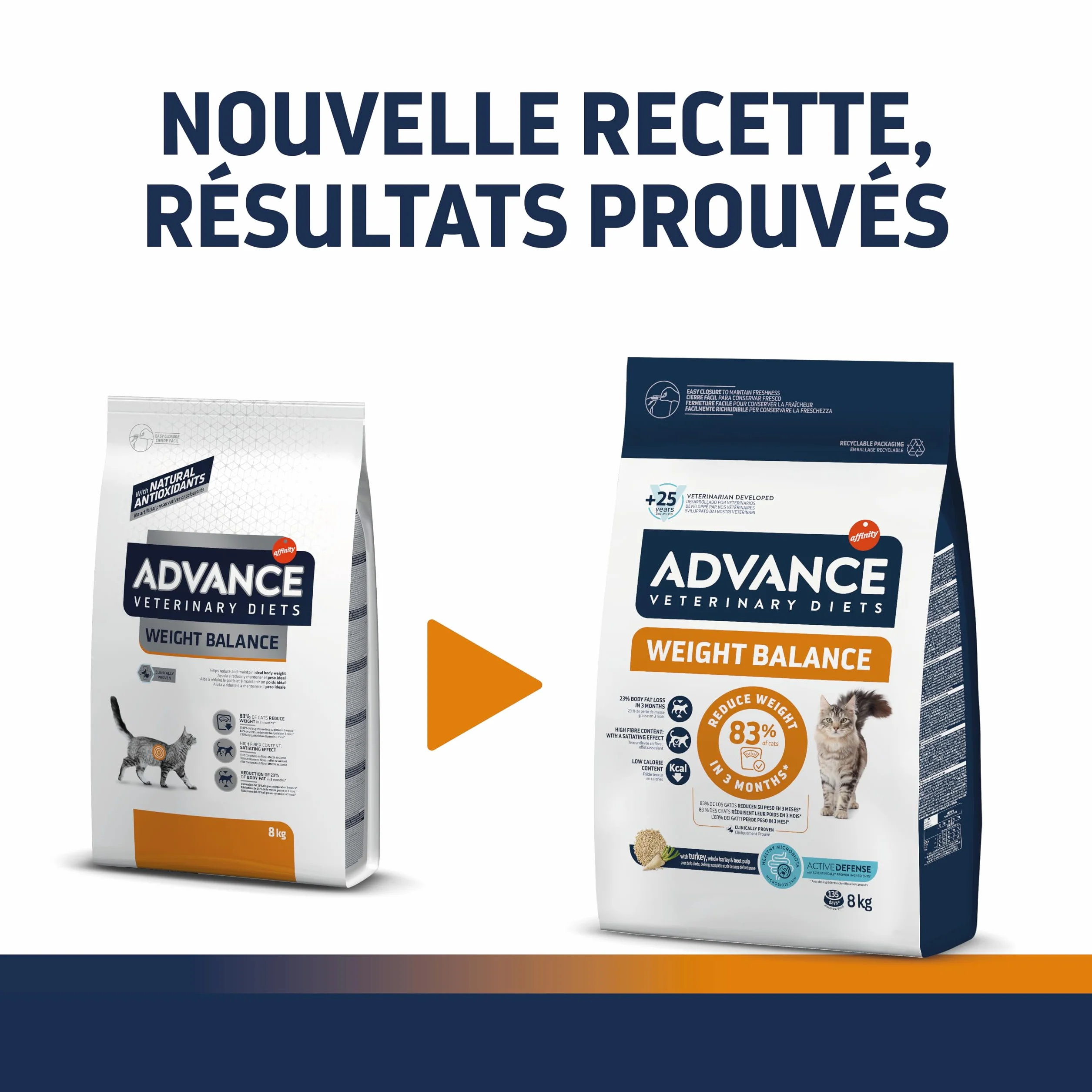 Advance Veterinary Diets Weight Balance Croquettes pour Chats 8 kg