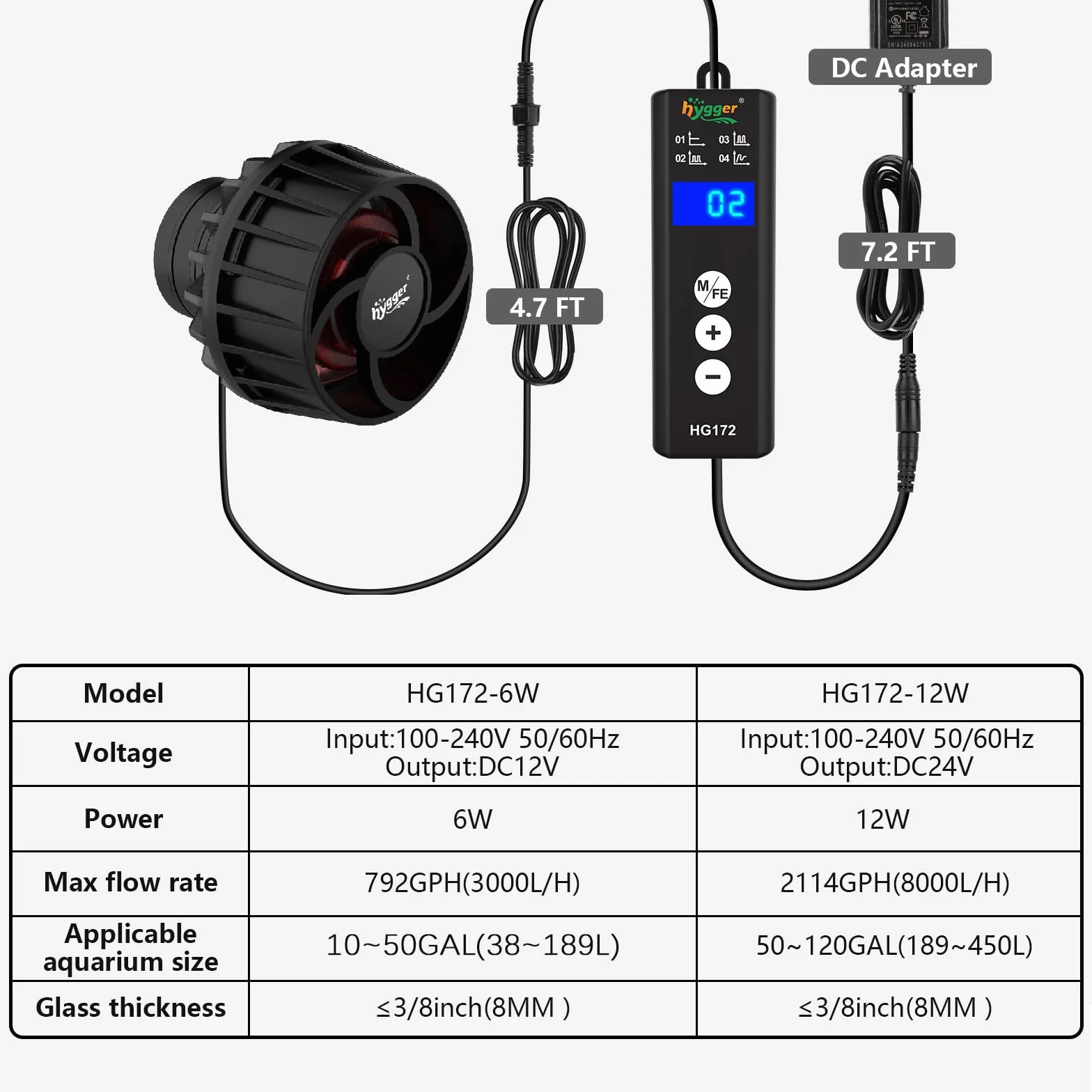 hygger Aquarium DC Créateur de Vagues 6W Pompe à Vagues, 3000LPH, 4 Modes, 38-189L