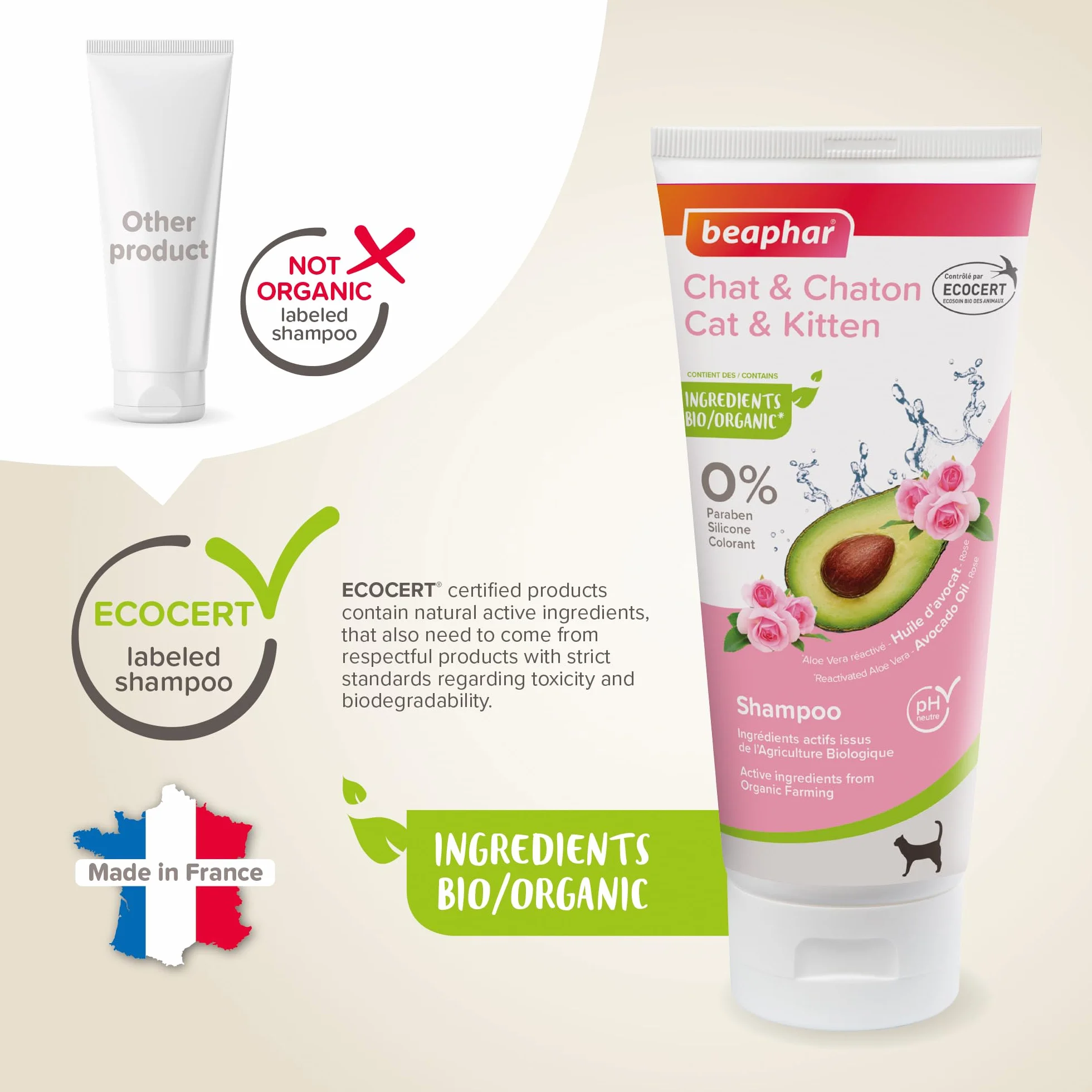BEAPHAR Shampoing Éco-certifié pour Chat et Chaton à l'Aloe Vera, Huile d'Avocat et Rose Bio pH Neutre 200 ML