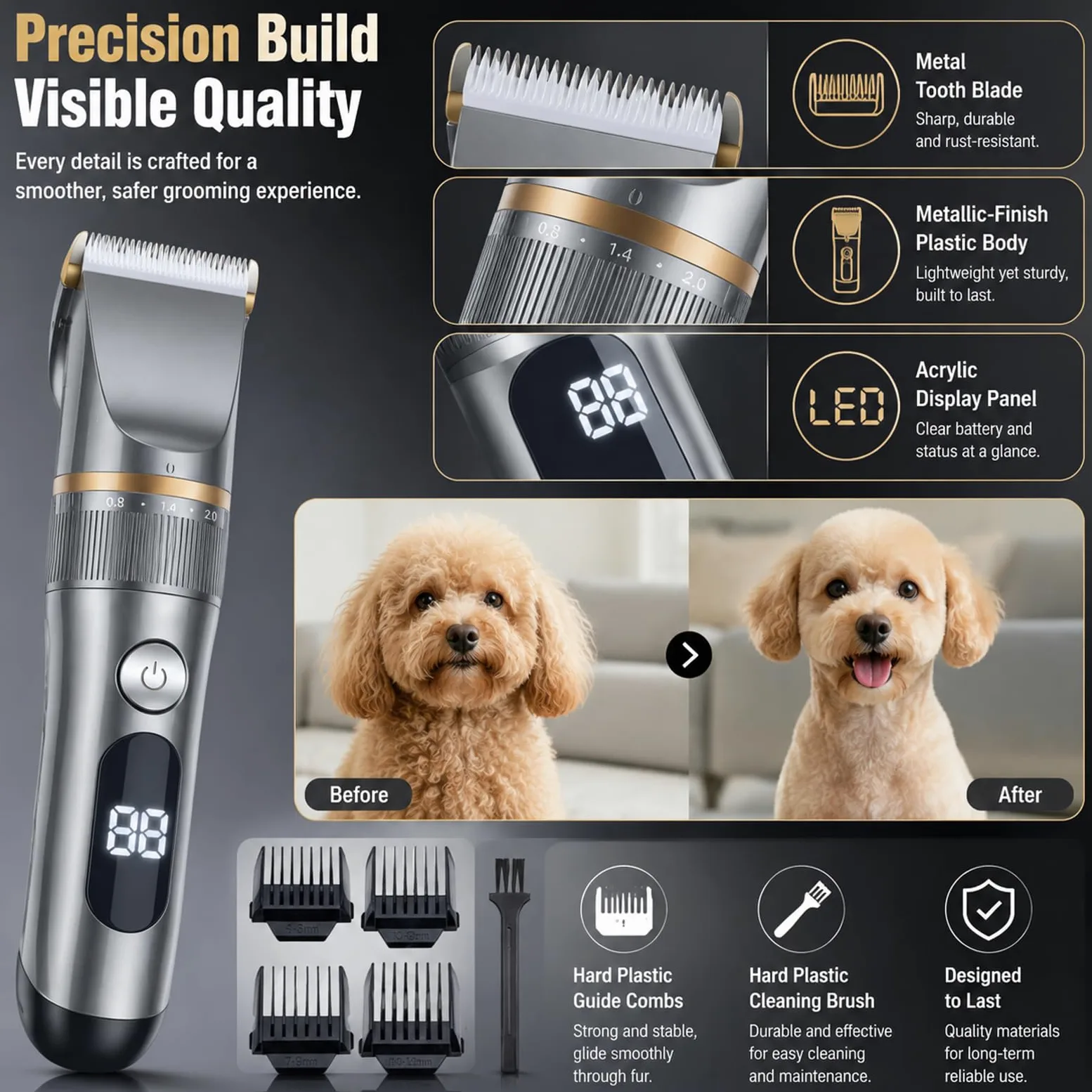 Tondeuse Pour Chiens Eanmoda V3 – Tondeuse Sans Fil Rechargeable Et Silencieuse Avec Lame En Titane-Céramique Et Sabots De Guidage, Idéale Pour Les Pelages Épais (1Set)