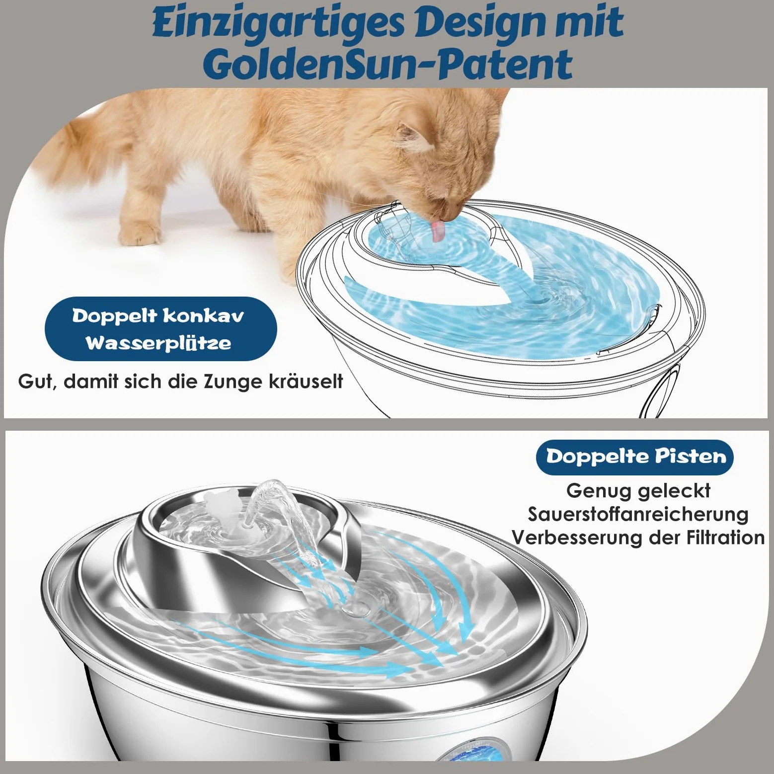 GoldenSun Fontaine à eau automatique pour chat - En acier inoxydable - 2 l - 12 filtres à charbon actif - Convient pour toutes les tailles de race (D36)