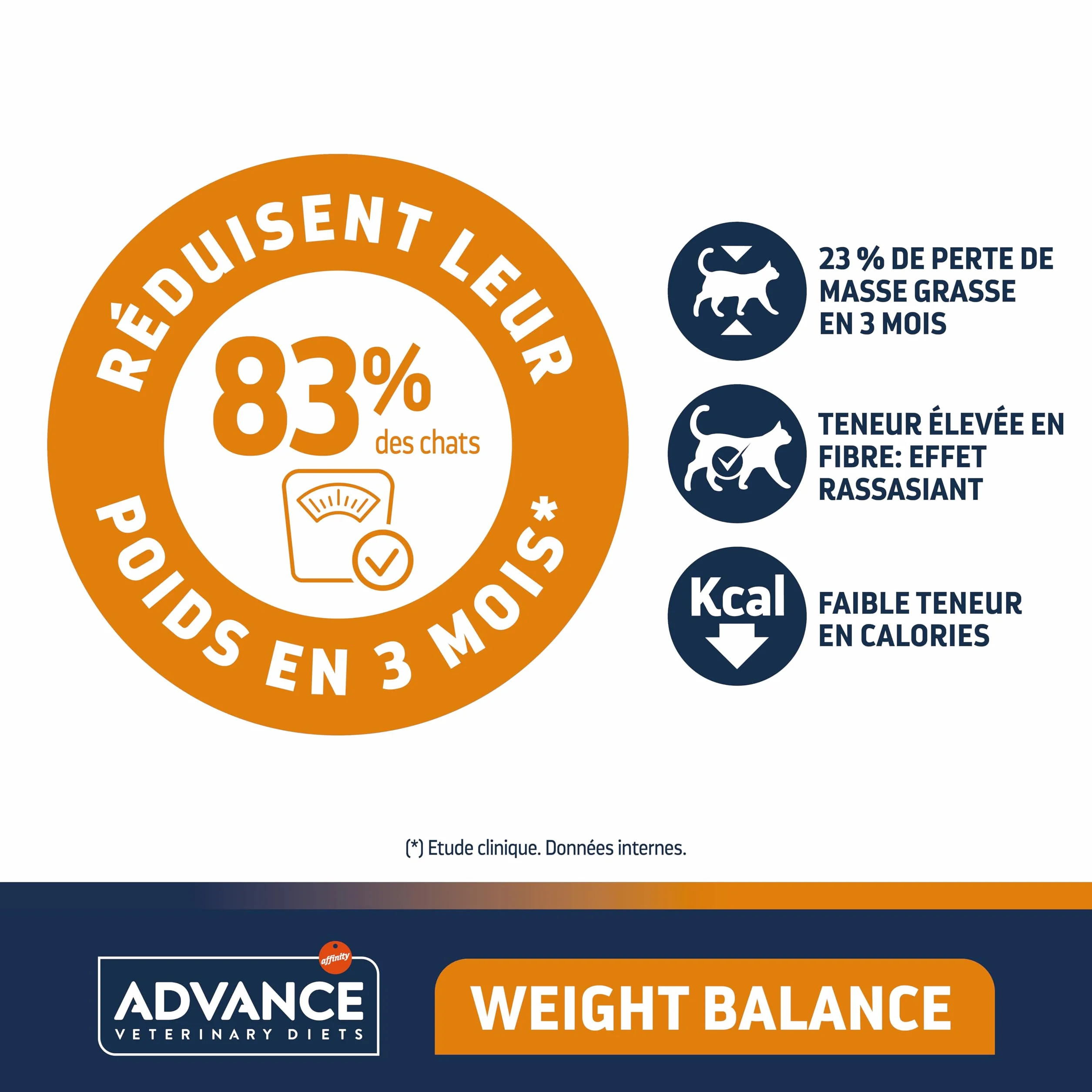Advance Veterinary Diets Weight Balance Croquettes pour Chats 8 kg