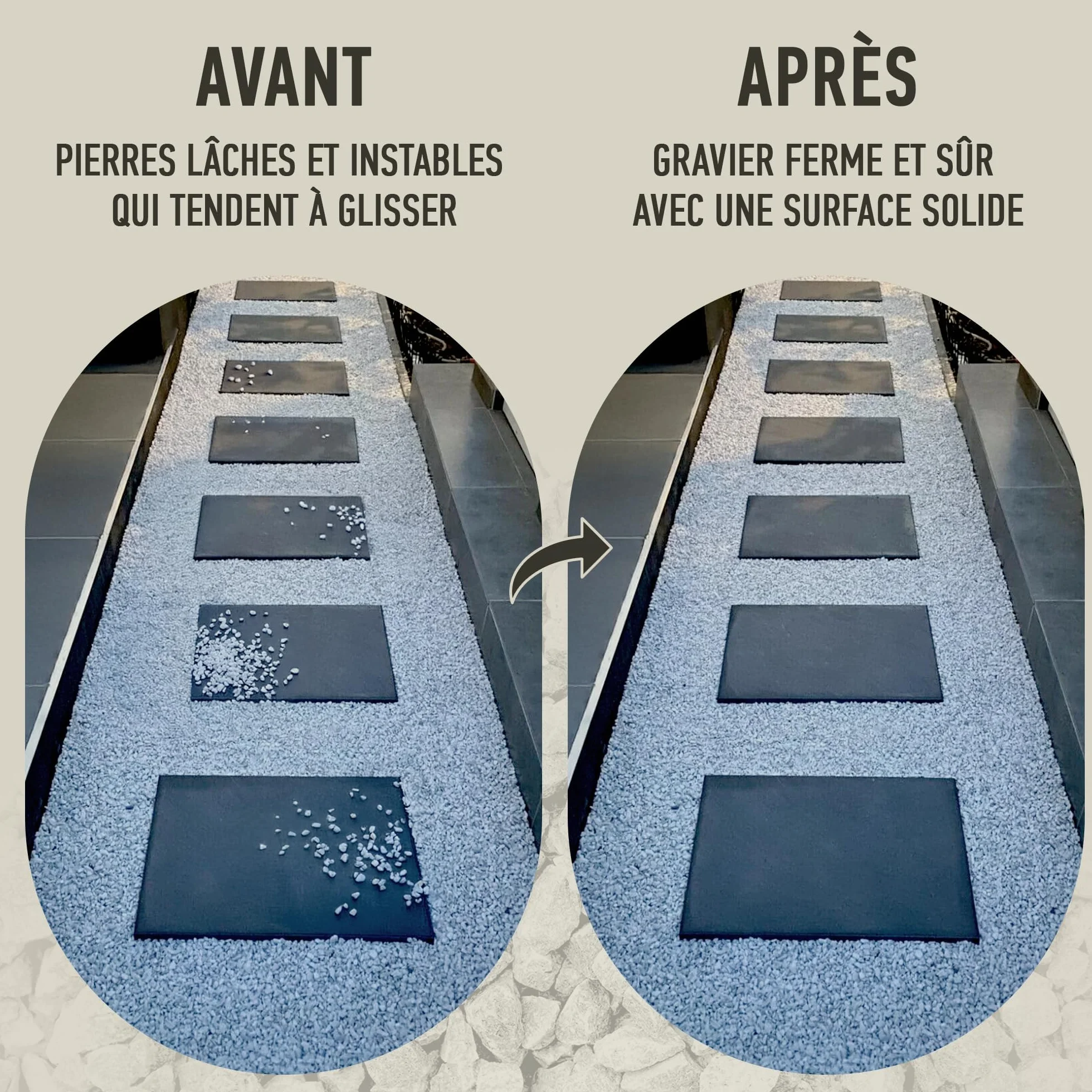 Liant pour gravier extérieur 5L – Stabilisateur de gravier & colle cailloux pour allées, terrasses et jardins | Fixateur drainant anti-déplacement pour gravier, pierre et galet décoratif.