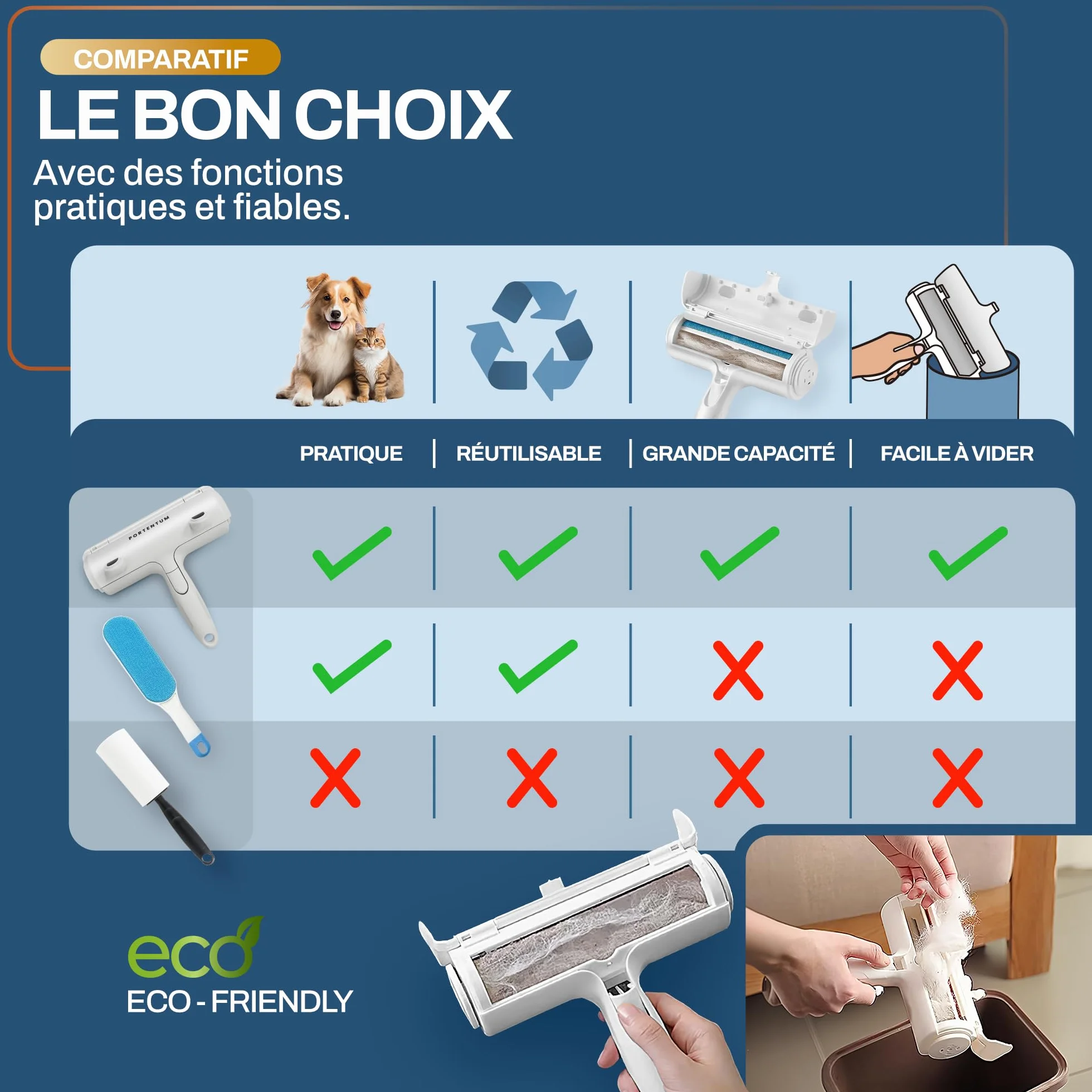 PORTENTUM Brosse Chat Anti Poils Animaux Chien, Rouleau à Poils Réutilisable pour Canapé, Arbre à Chat, Voiture