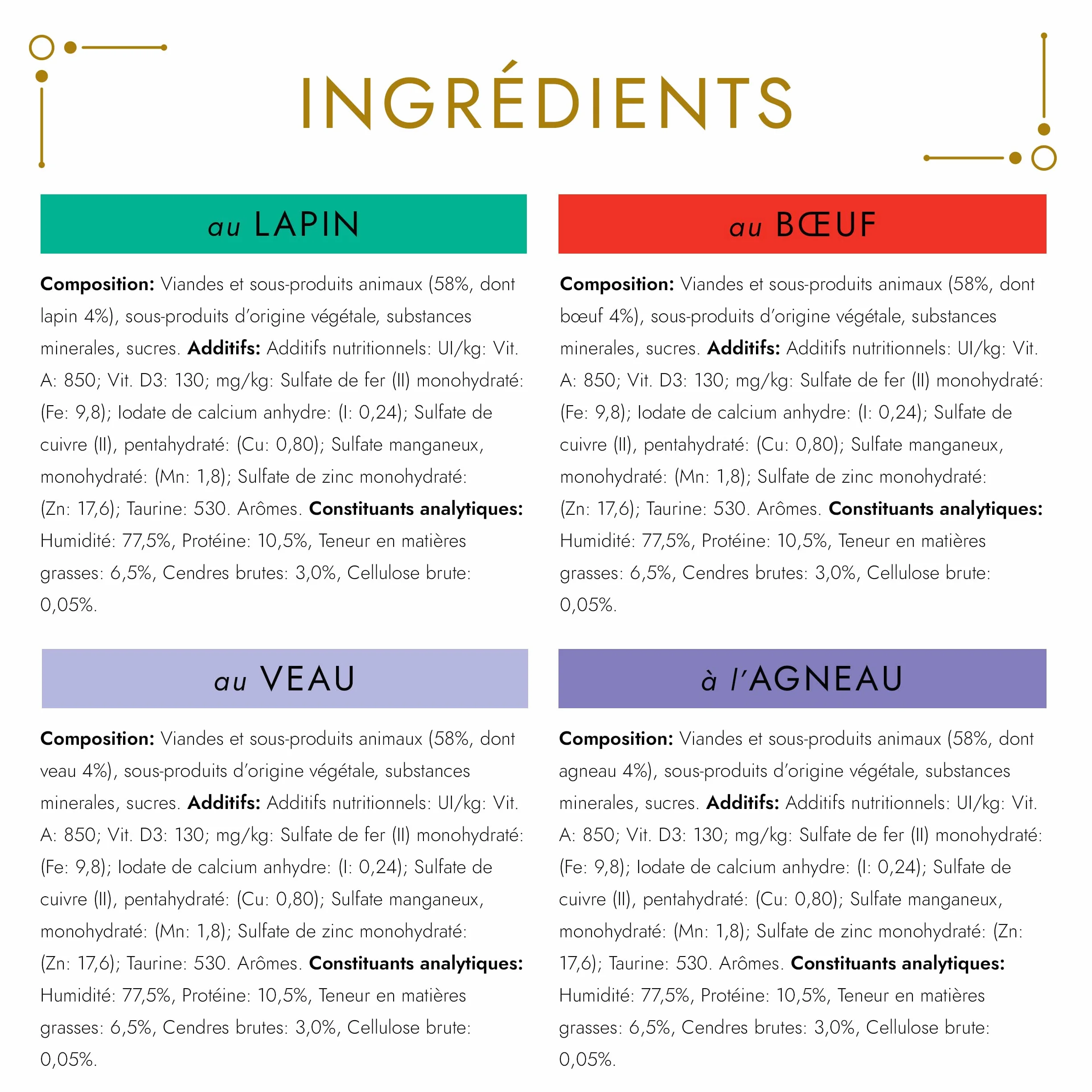 GOURMET GOLD Chat Les Mousselines Aliment Complet pour Chat Adulte Lapin Bœuf Veau Agneau Boite Lot de 4 (24x 85 g)
