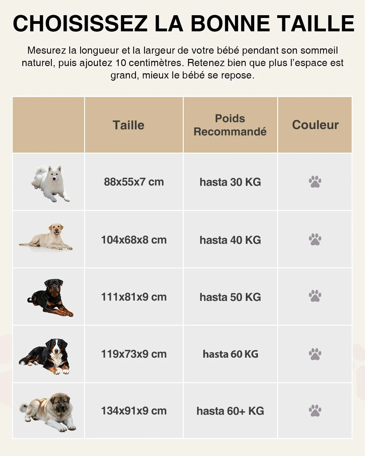 Panier Chien Taille Moyenne-88x55x7 Cm, Tapis Chien Imperméable, Une Face en Cuir Synthétique, Coussin Chien Orthopédique Double Face, Doublure Imperméable, Amovible et Lavable, Gris