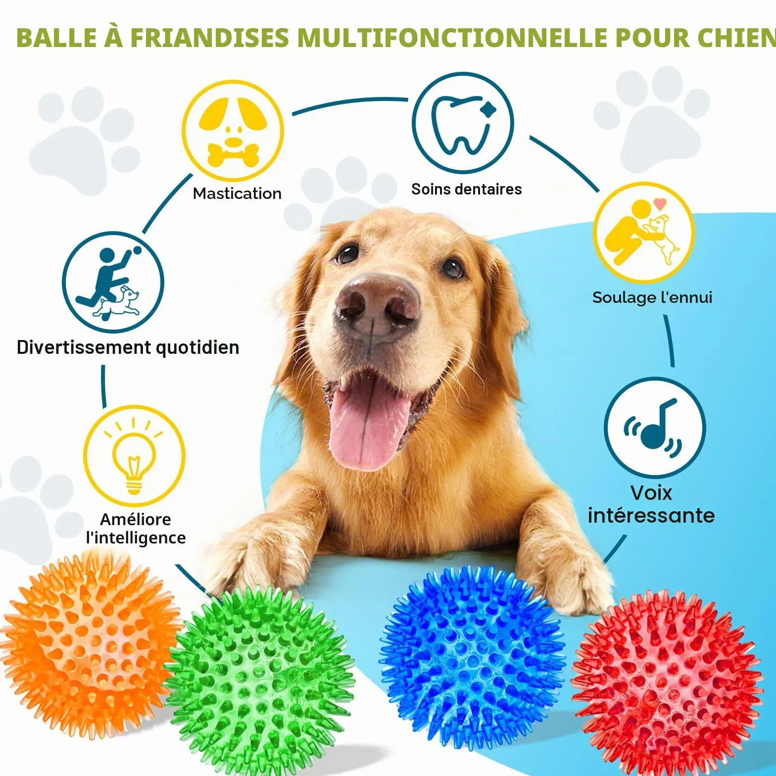 SHARLOVY Balles couineuses 7,6 cm pour Petits Chiens, 4 Couleurs, Jouets à mâcher durables pour Dentition