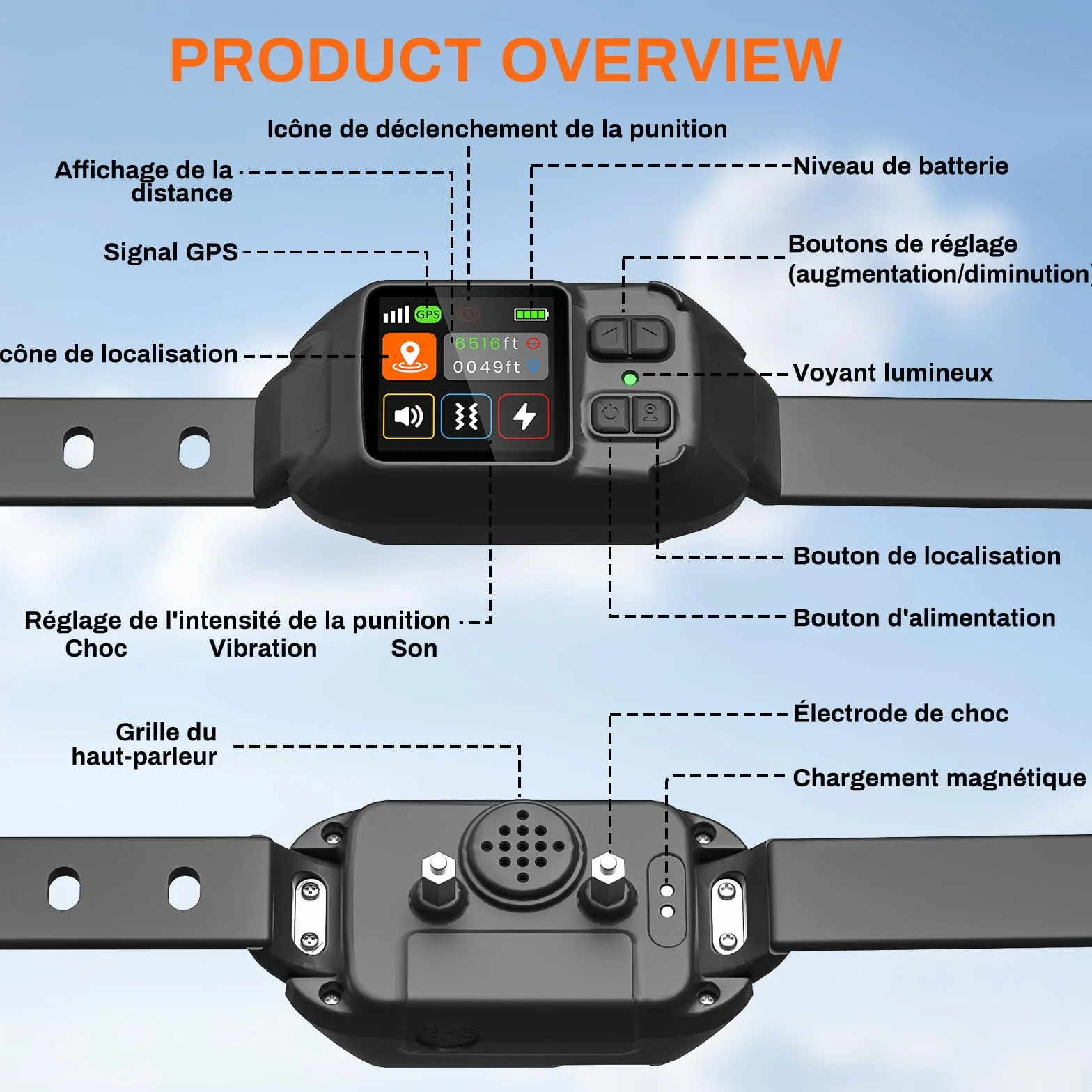 Clôture Électrique sans Fil pour Chien, Collier Anti-Fugue GPS Localisation Précise, 3 Modes Bip/Vibration/Choc, IPX7 Étanche