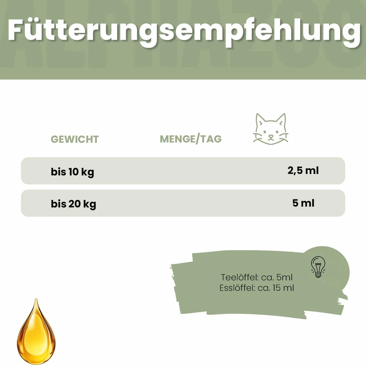 Alphazoo Pupsbremse huile alimentaire gastro-intestinale pour chat 250 ml – complément naturel digestion appétit