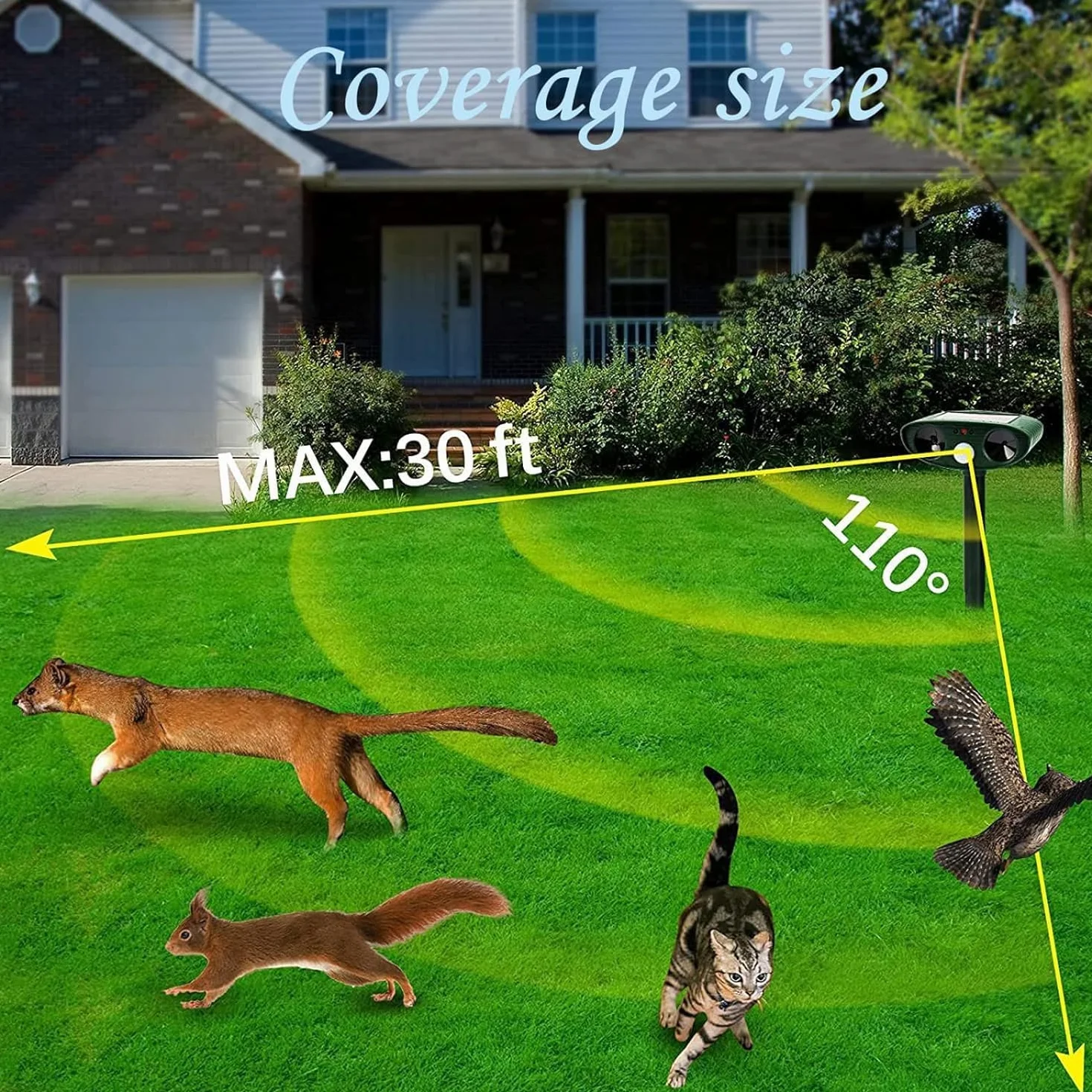 Répulsif Chat Ultrason, Répulsif Chat Exterieur, Répulsif pour Chats Solaire, répulsif à ultrasons avec Détecteur de Mouvement pour Anti Chats Chiens Souris Ratons Renards Oiseaux Rats