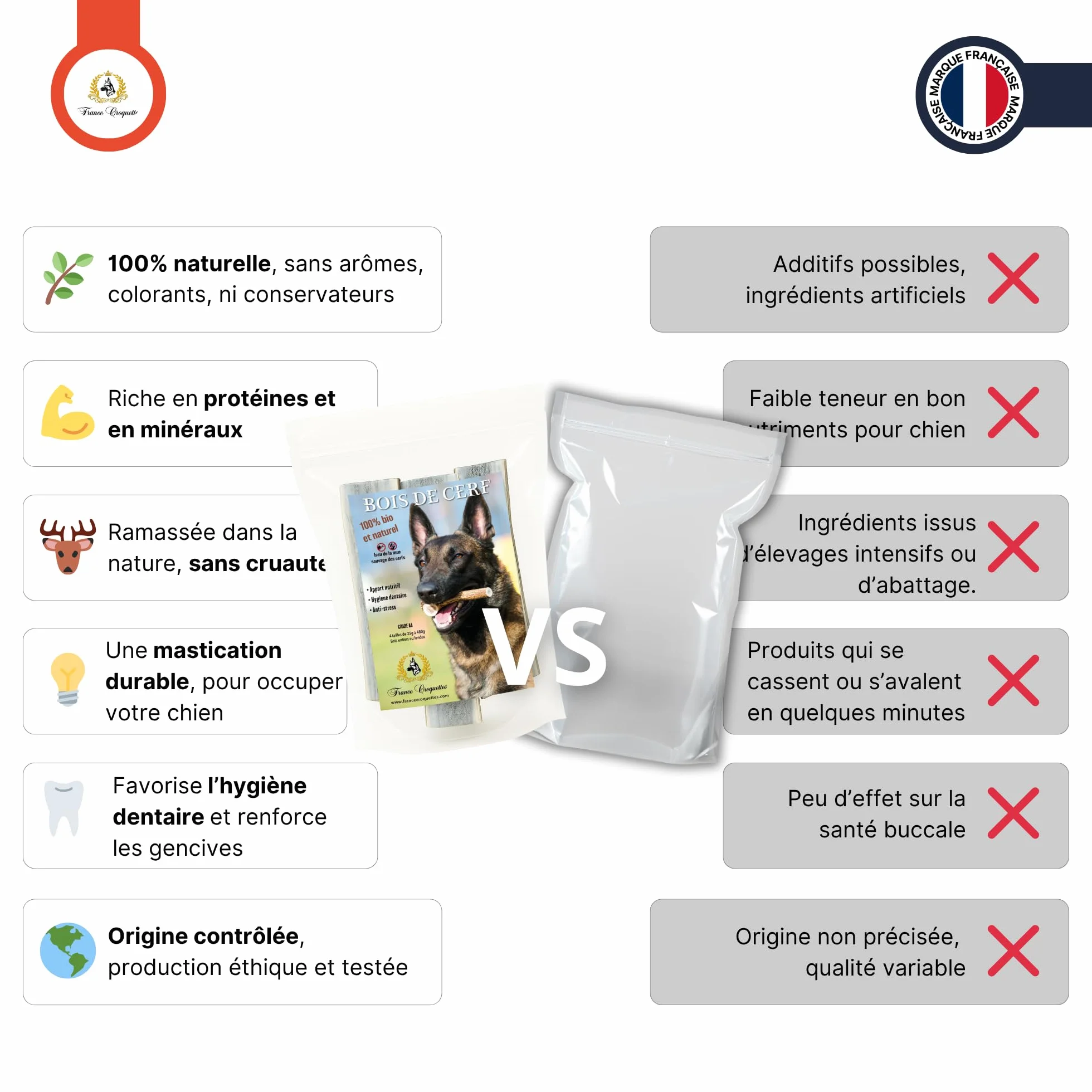 Bois de Cerf Fendu pour Chien, Friandise à Mâcher Naturelle Longue Durée, Soin Dentaire, 100% Bois de Cerf (XL)