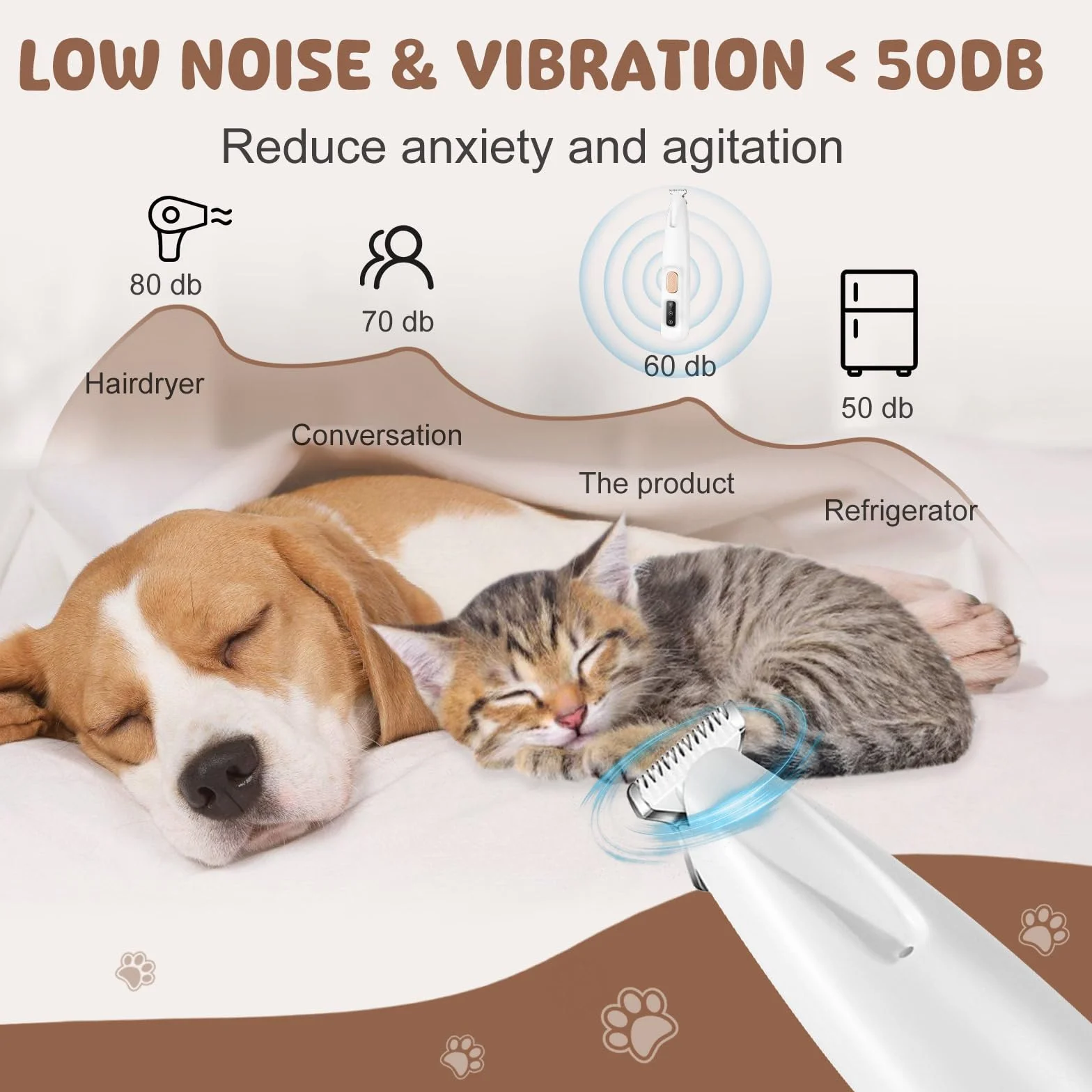 VicBou Tondeuse pour Chien et Chat Rechargeable USB Faible Bruit Électrique LED