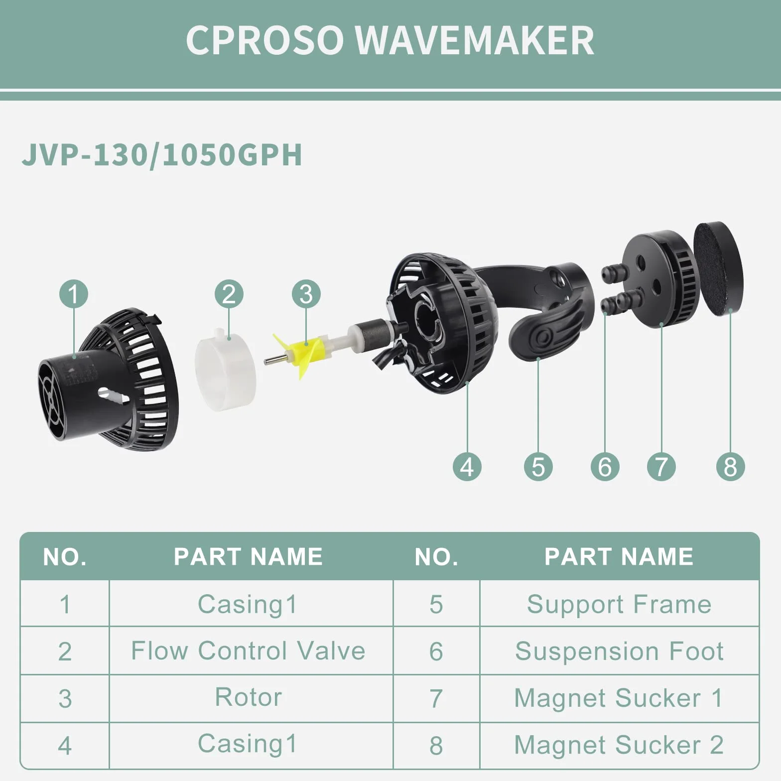 EXLECO Pompe de Brassage Wavemaker 6000L/H 8W 80~100cm 360° Rotative pour Aquariums Eau Douce et Salée avec Magnet Noir