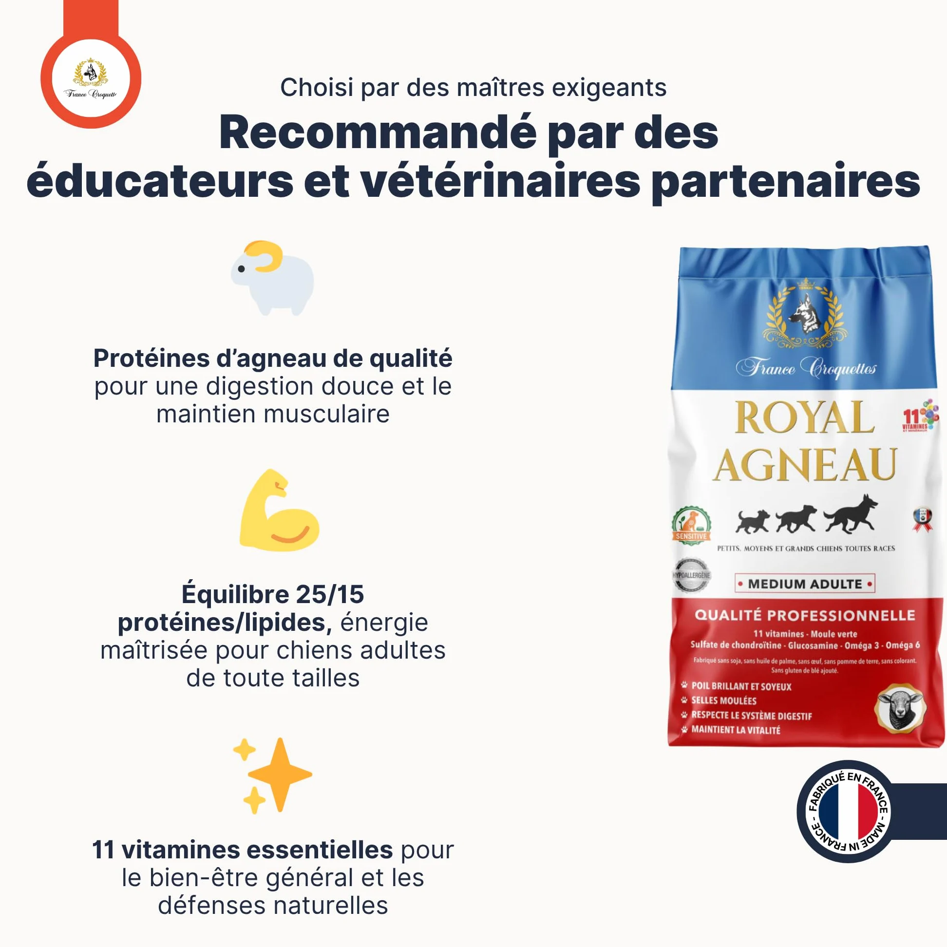 Croquettes hypoallergéniques Chien Adulte France Croquettes Royal Agneau – sans blé, hautement digestes, Riches en protéines, avec prébiotiques & probiotiques pour Flore intestinale Saine - 12KG