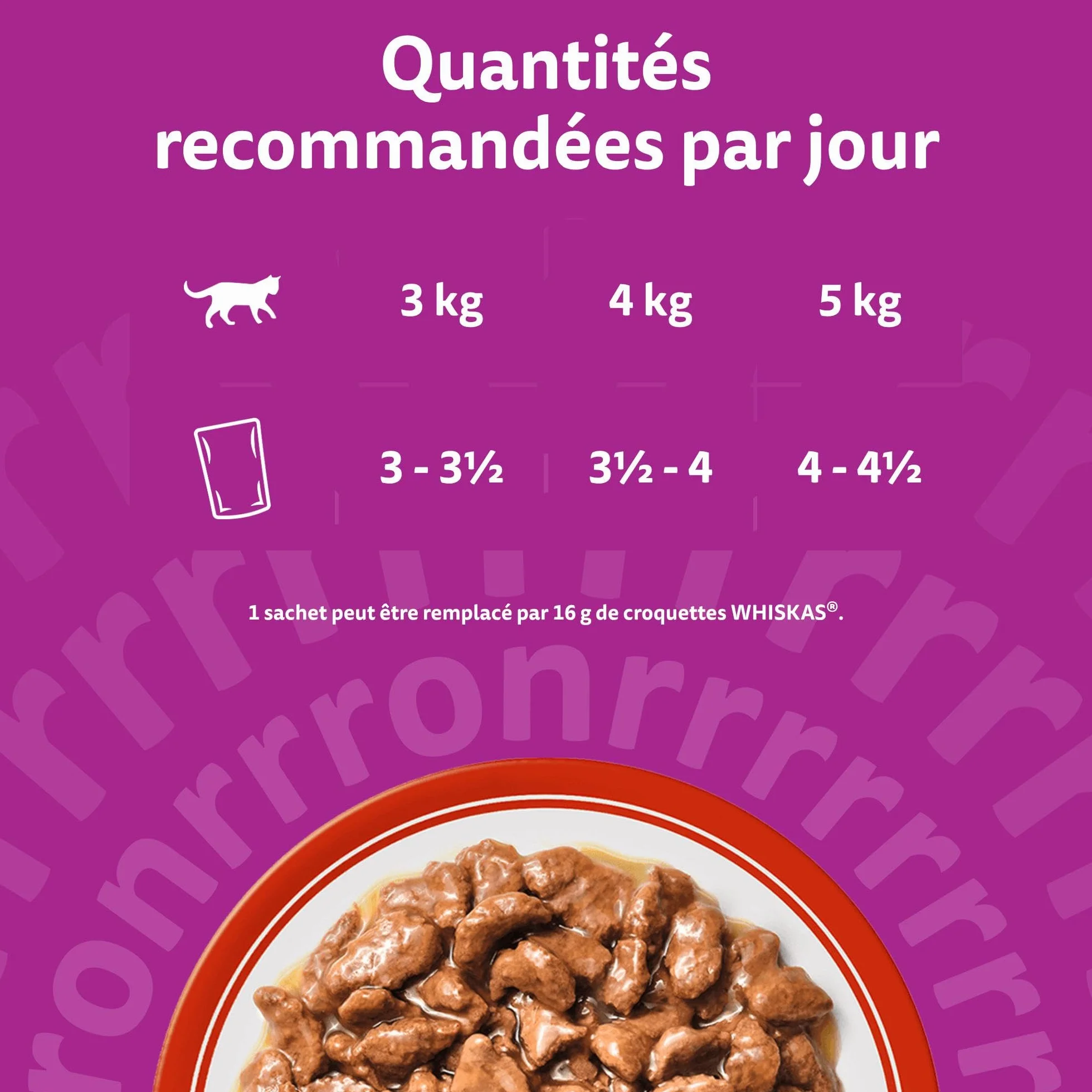 WHISKAS Aliment humide en sauce Chat adulte 84x85g Les Repas Classiques