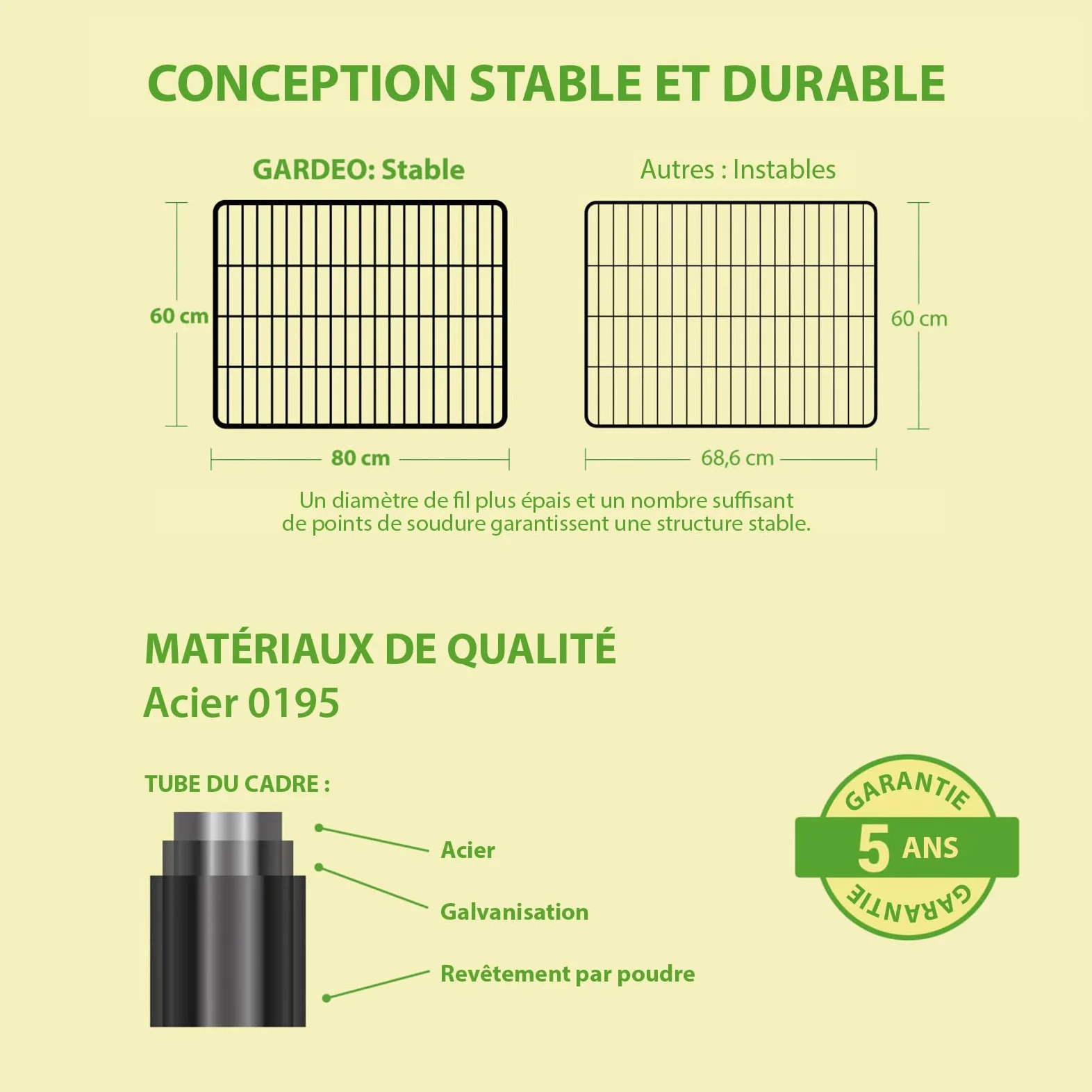 Parc Enclos pour Chien Chiot et Lapin GARDEO80x60x8, 8 Panneaux 80X60cm, 2,56M2, modulable, intérieur et extérieur, Pliable, Garantie 5 Ans