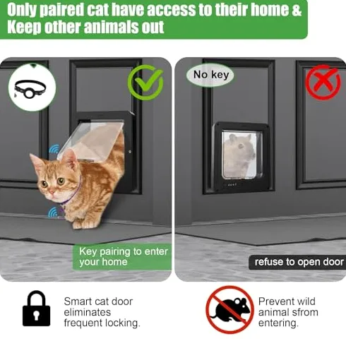 Chatière électronique intelligente pour chat avec 2 colliers de capteur et télécommande, mode de verrouillage réglable, résistant aux intempéries pour ouverture de 19 x 19 cm