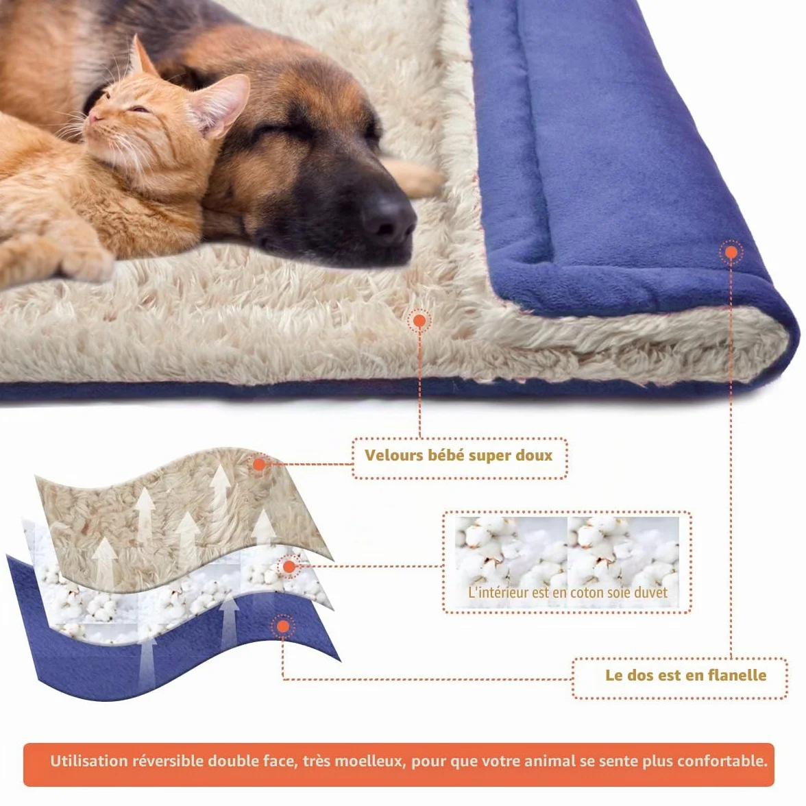 Matelas pour Chien Réversible Lavable 110x70cm Bleu