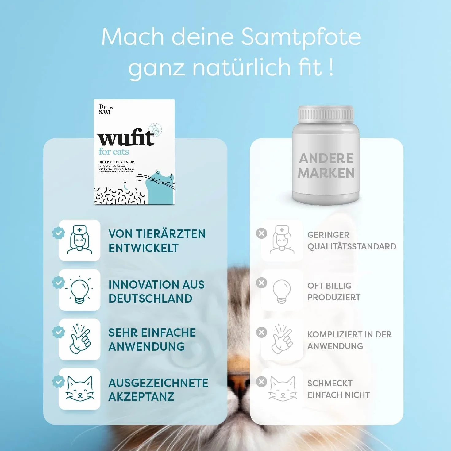 Dr. SAM wufit pour Chats à Base de Plantes - Paquet mensuel - Soutien Gastro-intestinal Naturel après Infestation de Vers (Moins de 5kg)