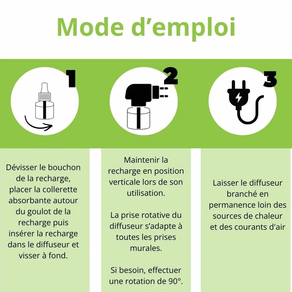 Anidev PetsCool Diffuseur Apaisant 40 ML Anti Stress Chien Chat NAC Huiles Essentielles Valériane Vétiver Sauge Basilic Diffusion Continue 8 Semaines