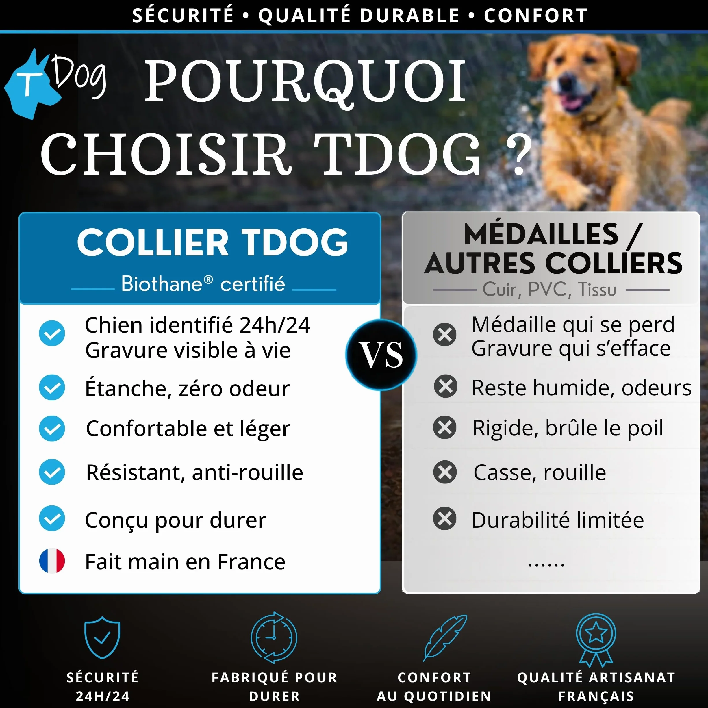 Collier Chien personnalisé Biothane Fait Main France gravé au Laser prénom numéro téléphone étanche résistant TDOG Rouge