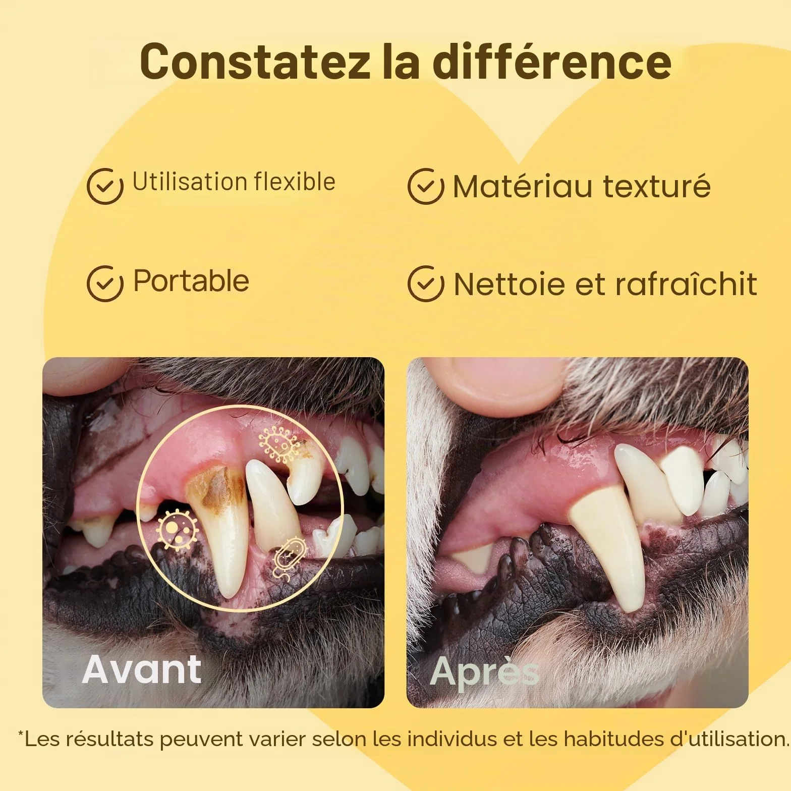 HICC PET Serviettes de nettoyage des dents pour chiens et chats, Enlevez la mauvaise haleine, Brosse à dents à doigts sans rinçage (Minte)