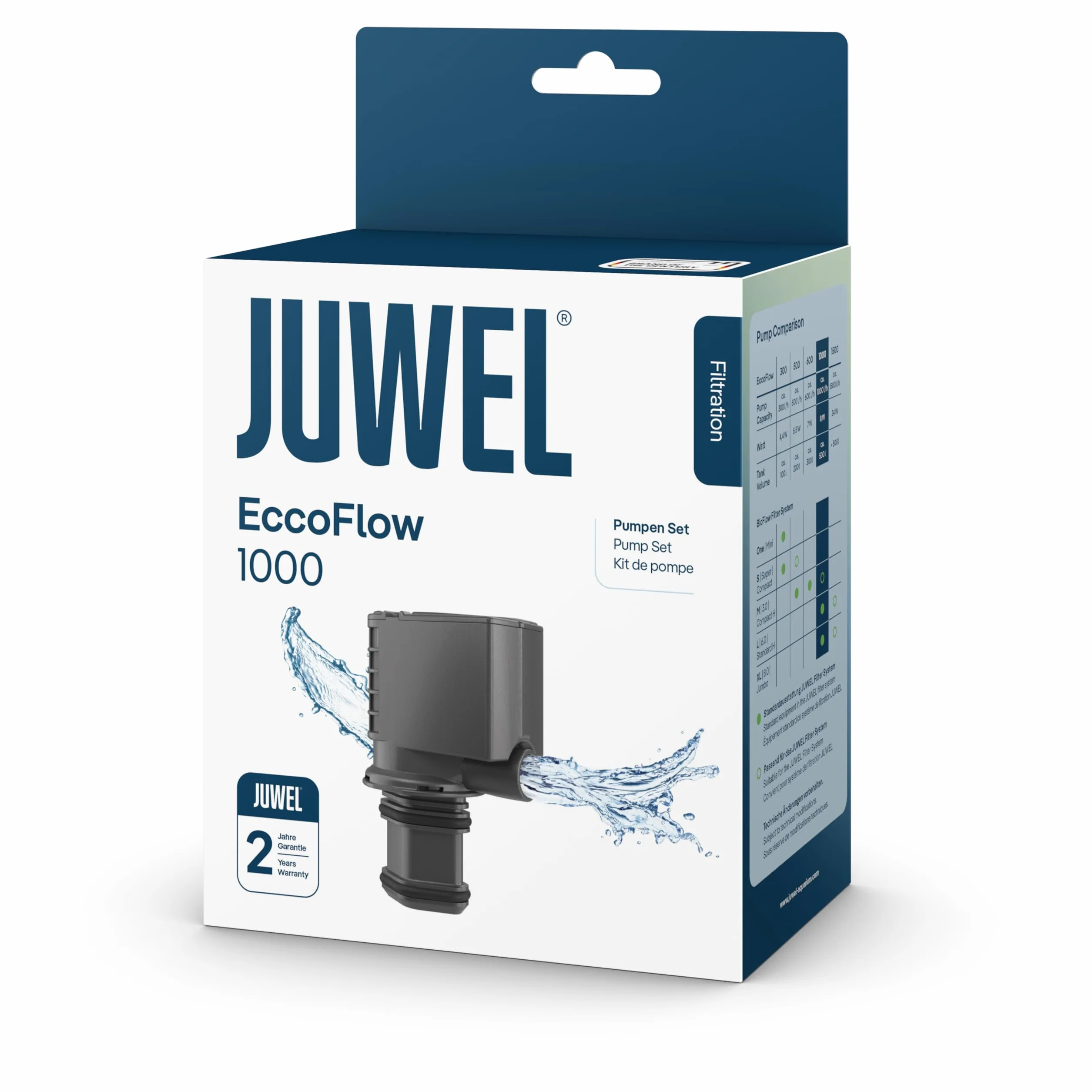 Juwel Pompe pour Aquarium ECOFLOW 1000 RIO 300 350 400 450 VISION 260 450 TRIGON 350