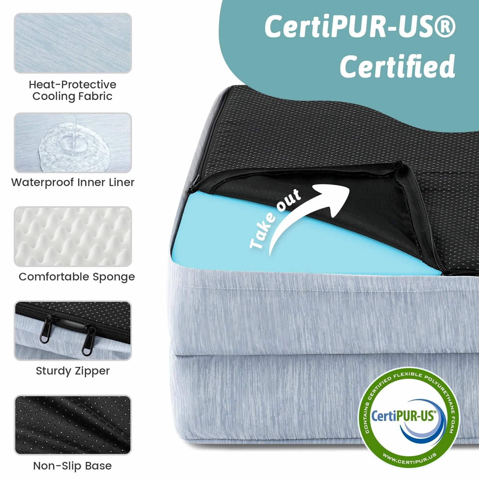 COZY KISS Panier Chien Orthopédique Rafraîchissant, Tapis Chien pour Chien Imperméable, Coussin Chien Dehoussable Lavable, Lit Chien avec Housse Amovible, Canapé pour Chien, Bleu, XL(107x76x18 cm)