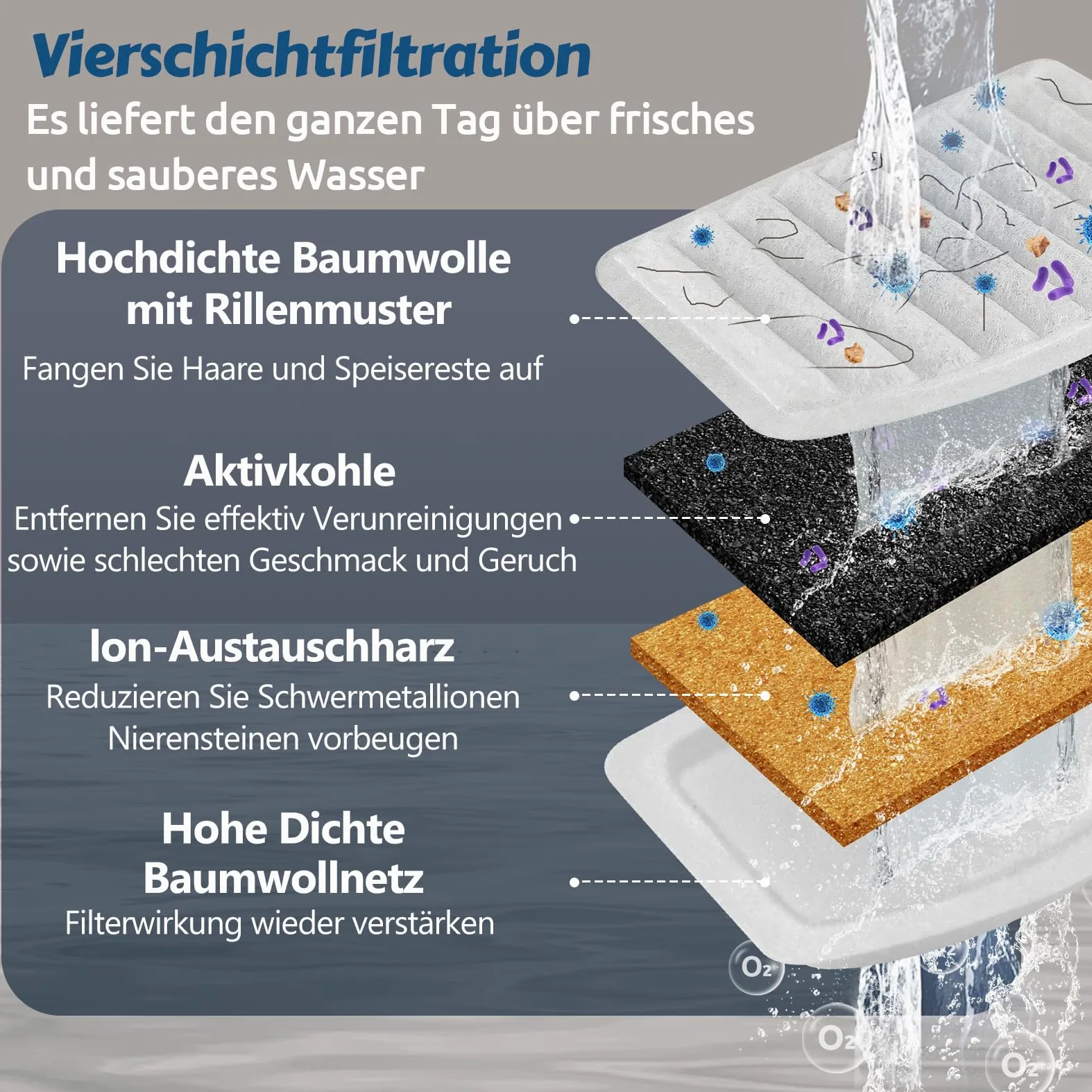 GoldenSun Fontaine à eau automatique pour chat - En acier inoxydable - 2 l - 12 filtres à charbon actif - Convient pour toutes les tailles de race (D36)
